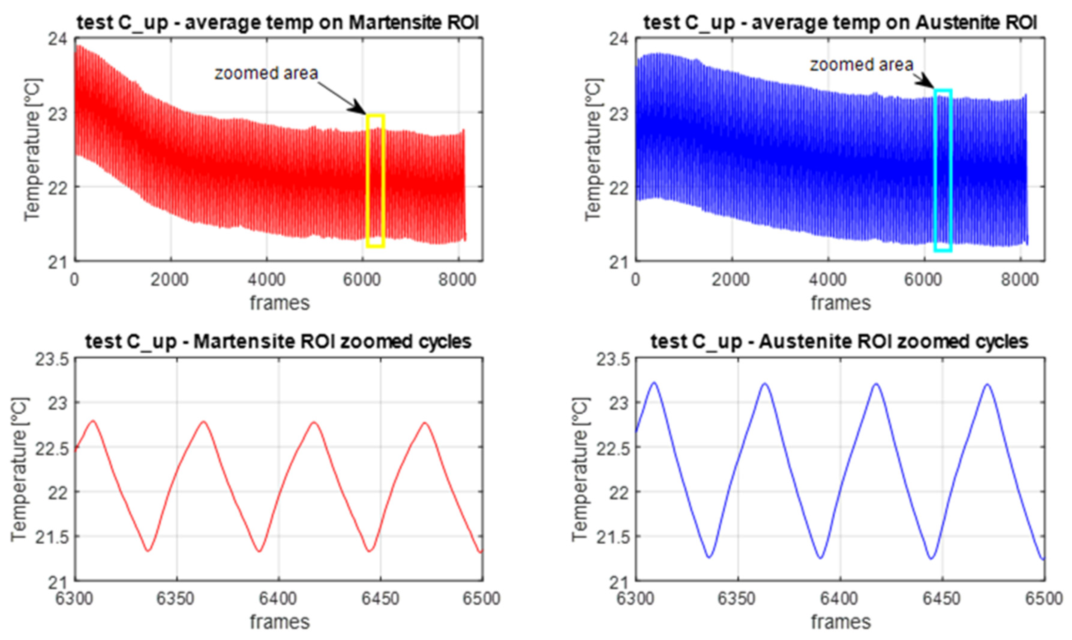 Materials 14 07866 g010