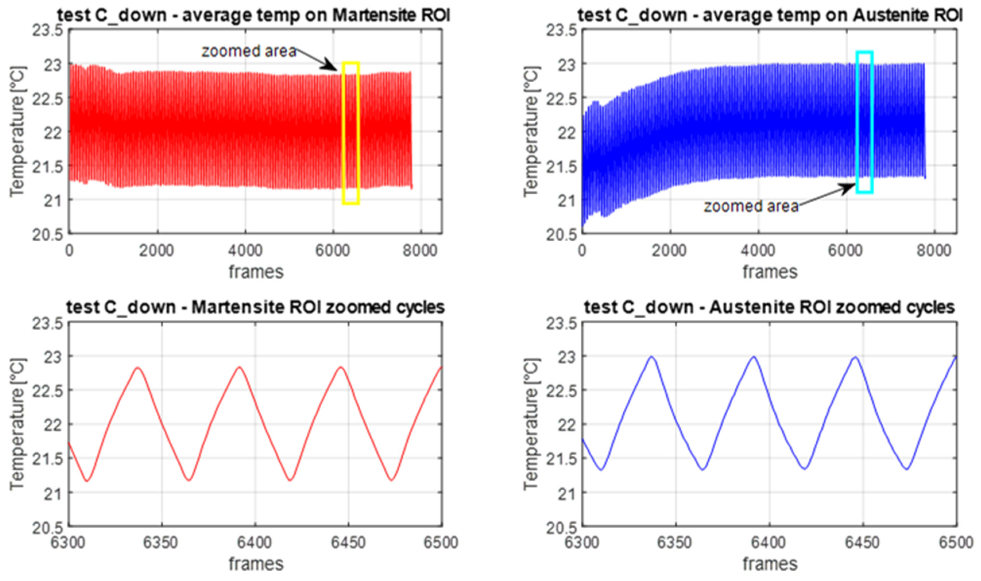 Materials 14 07866 g014