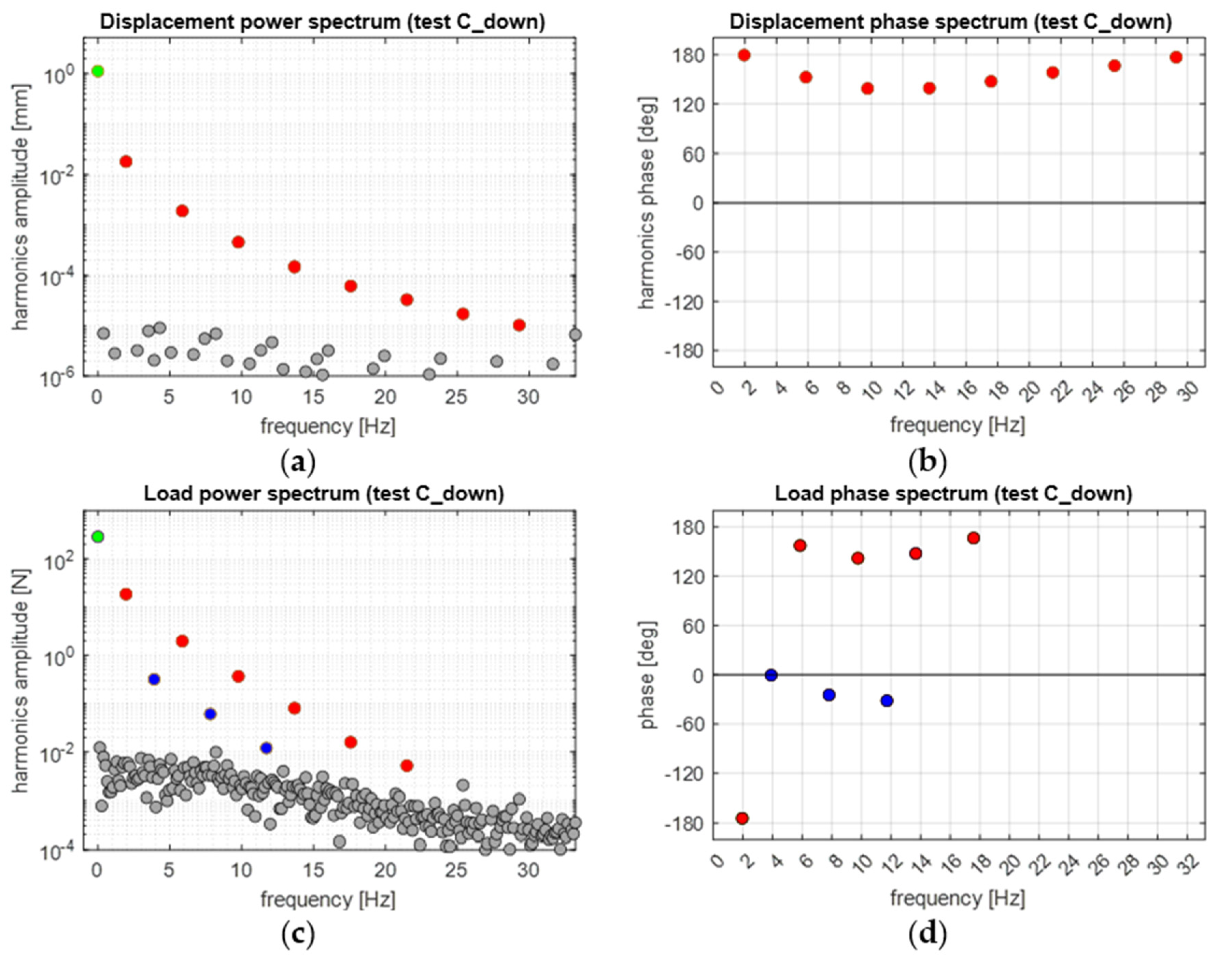 Materials 14 07866 g015