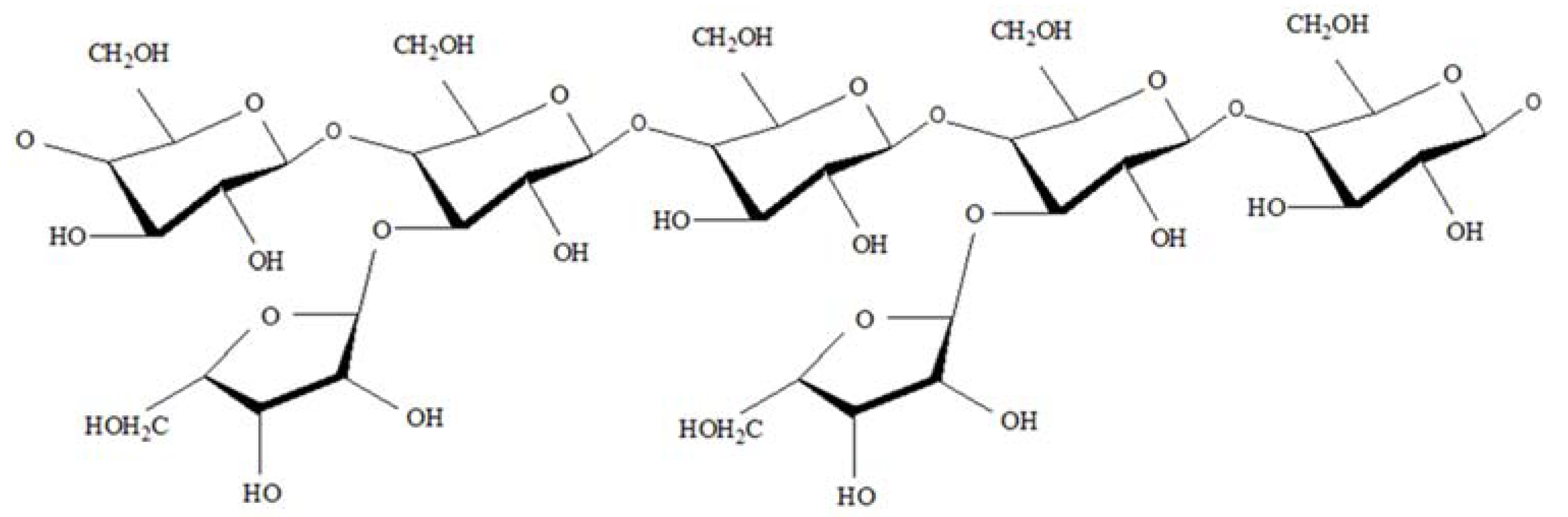 Materials 14 07867 g001 550