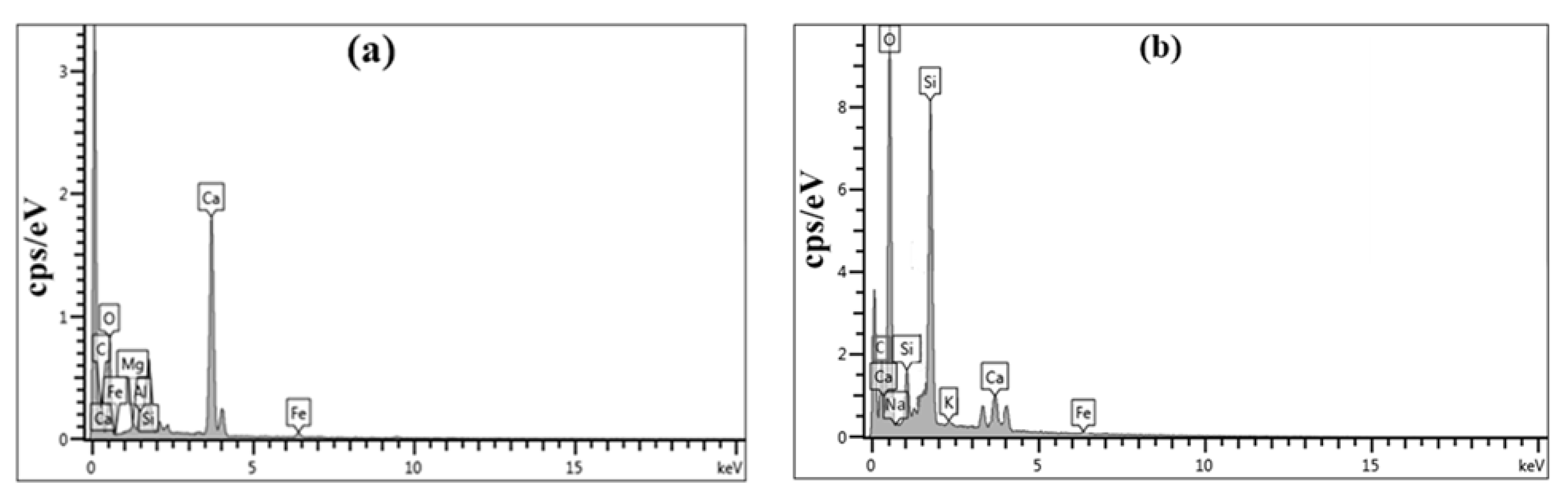 Materials 14 07867 g014 550