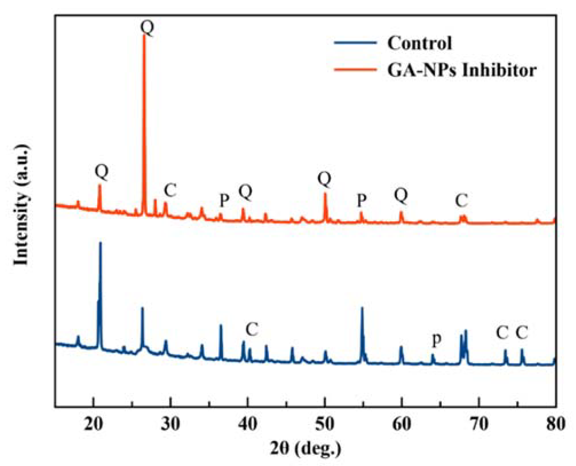Materials 14 07867 g015 550