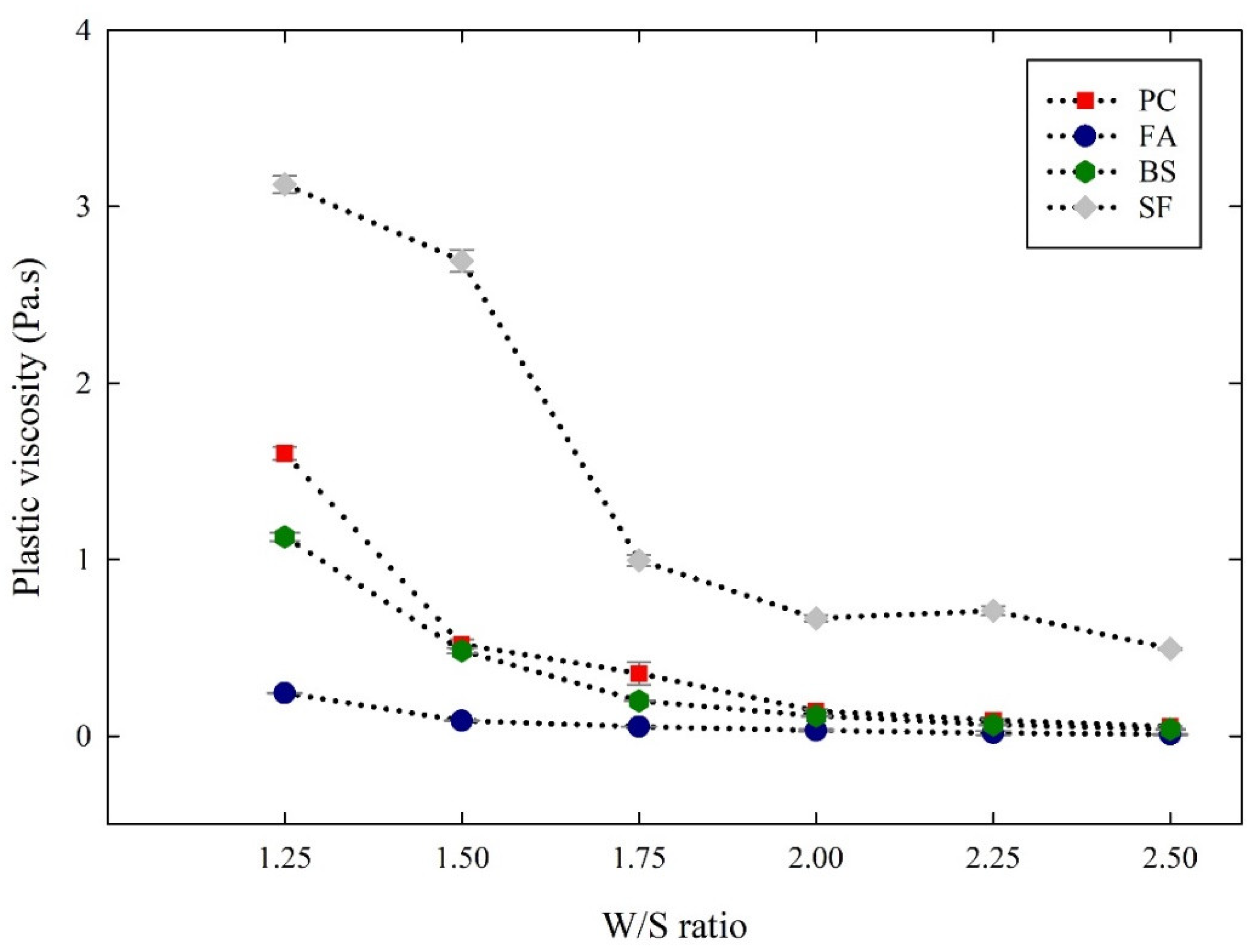 Materials 14 07869 g005