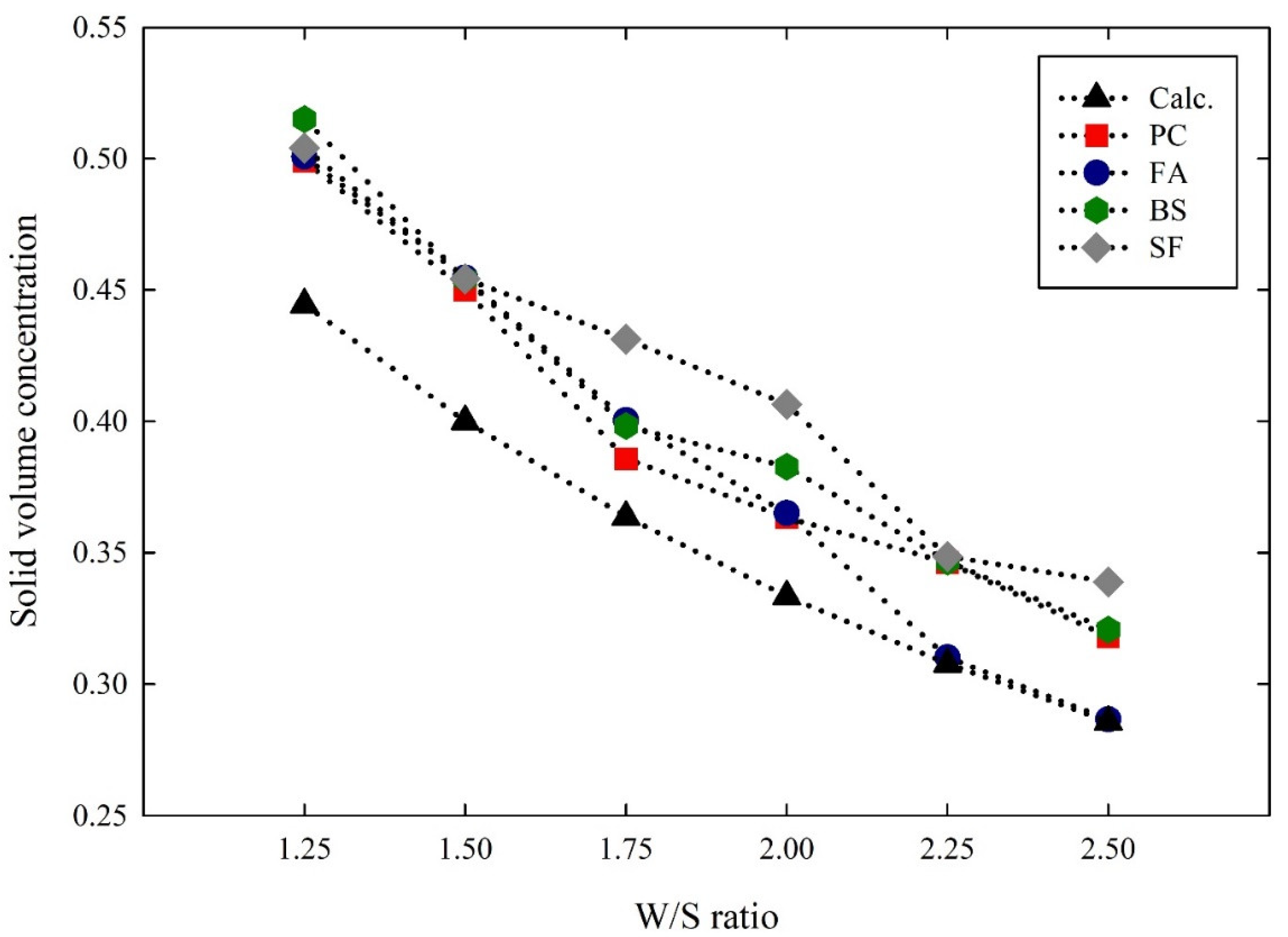 Materials 14 07869 g007