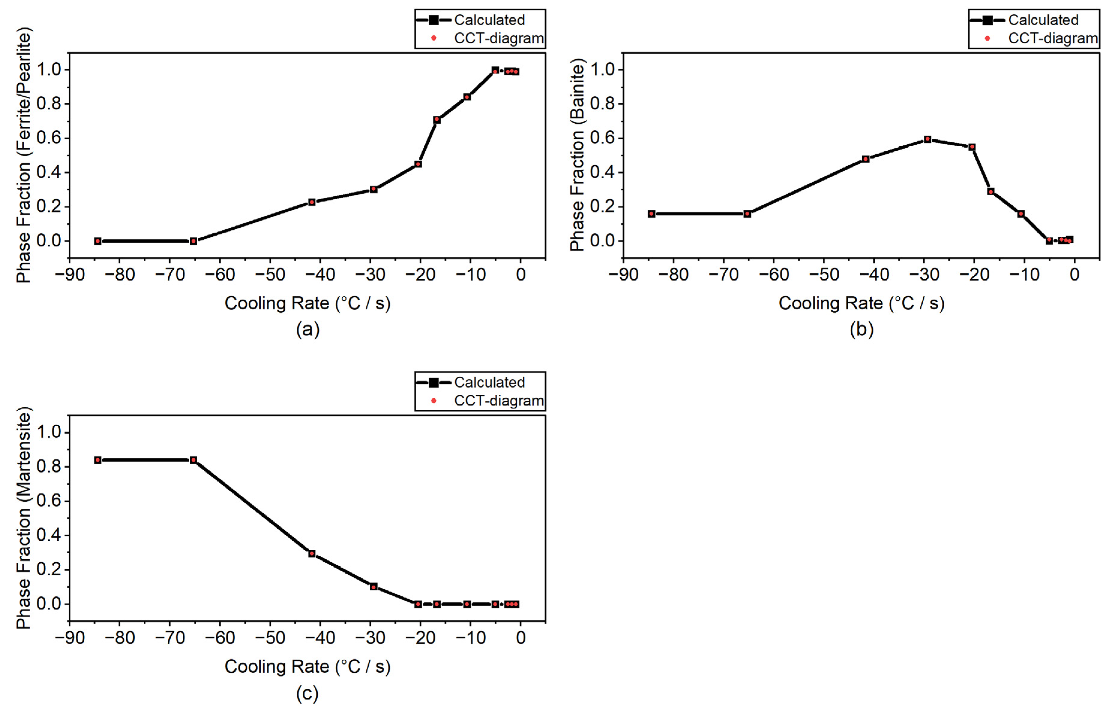 Materials 14 07871 g003