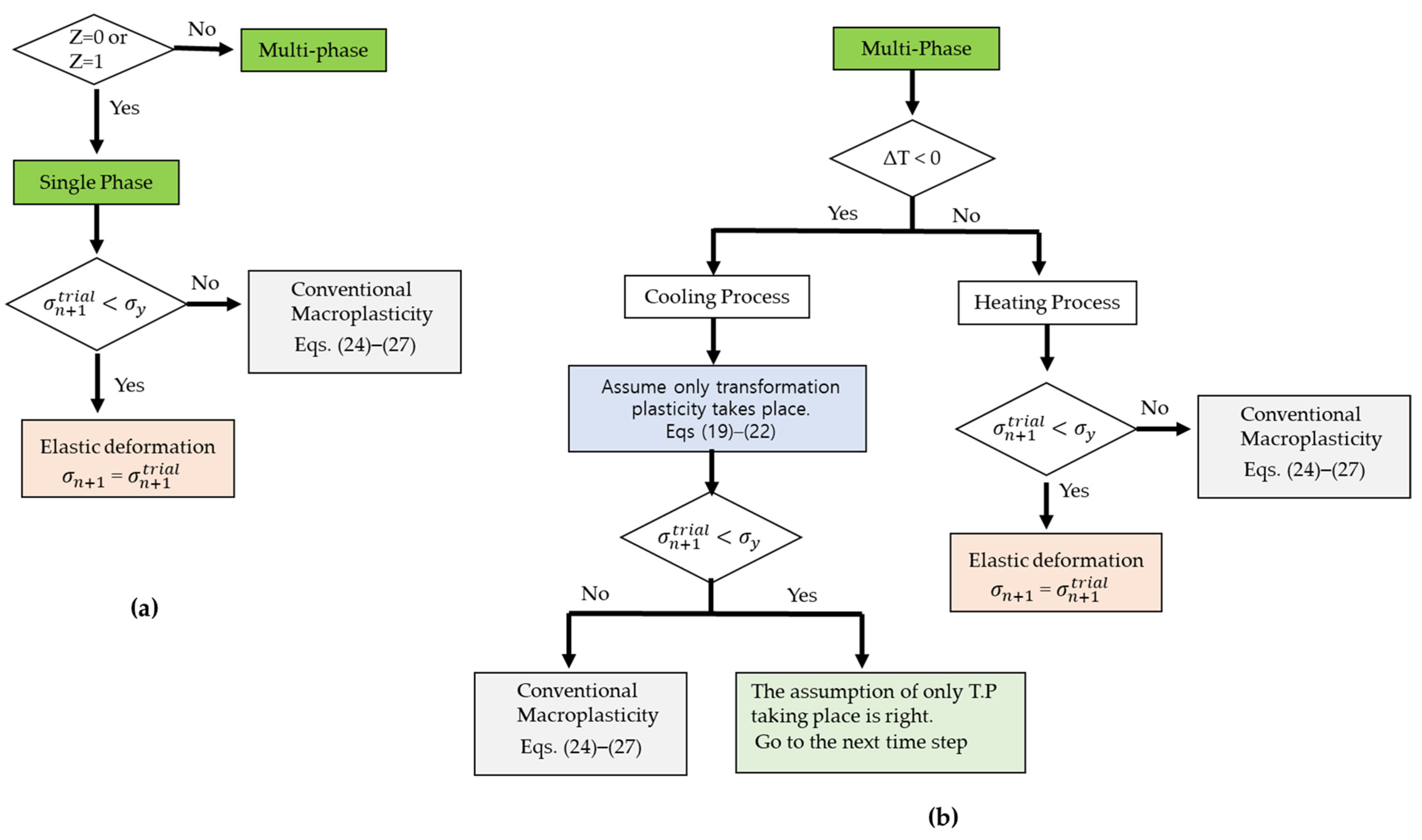 Materials 14 07871 g004