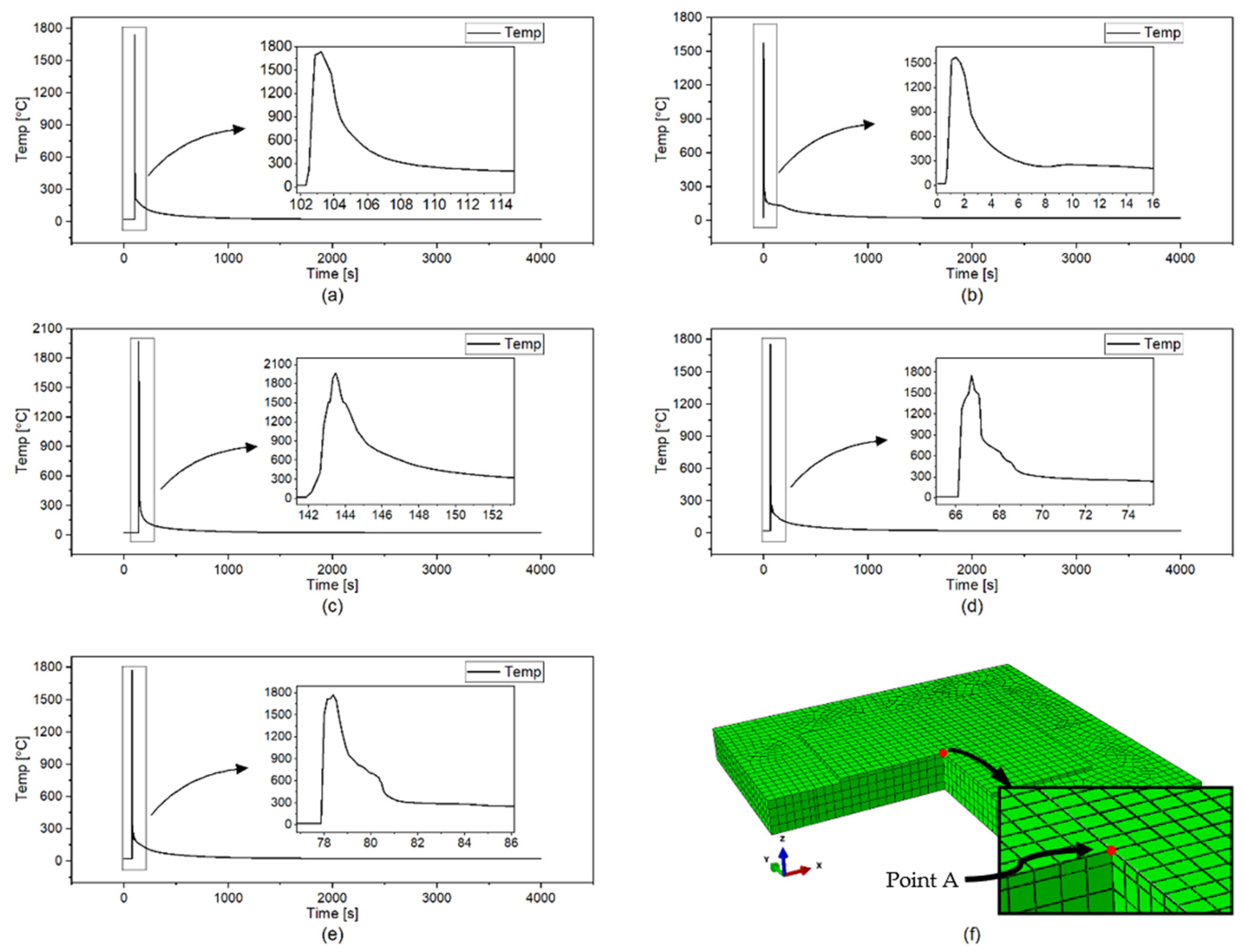 Materials 14 07871 g007