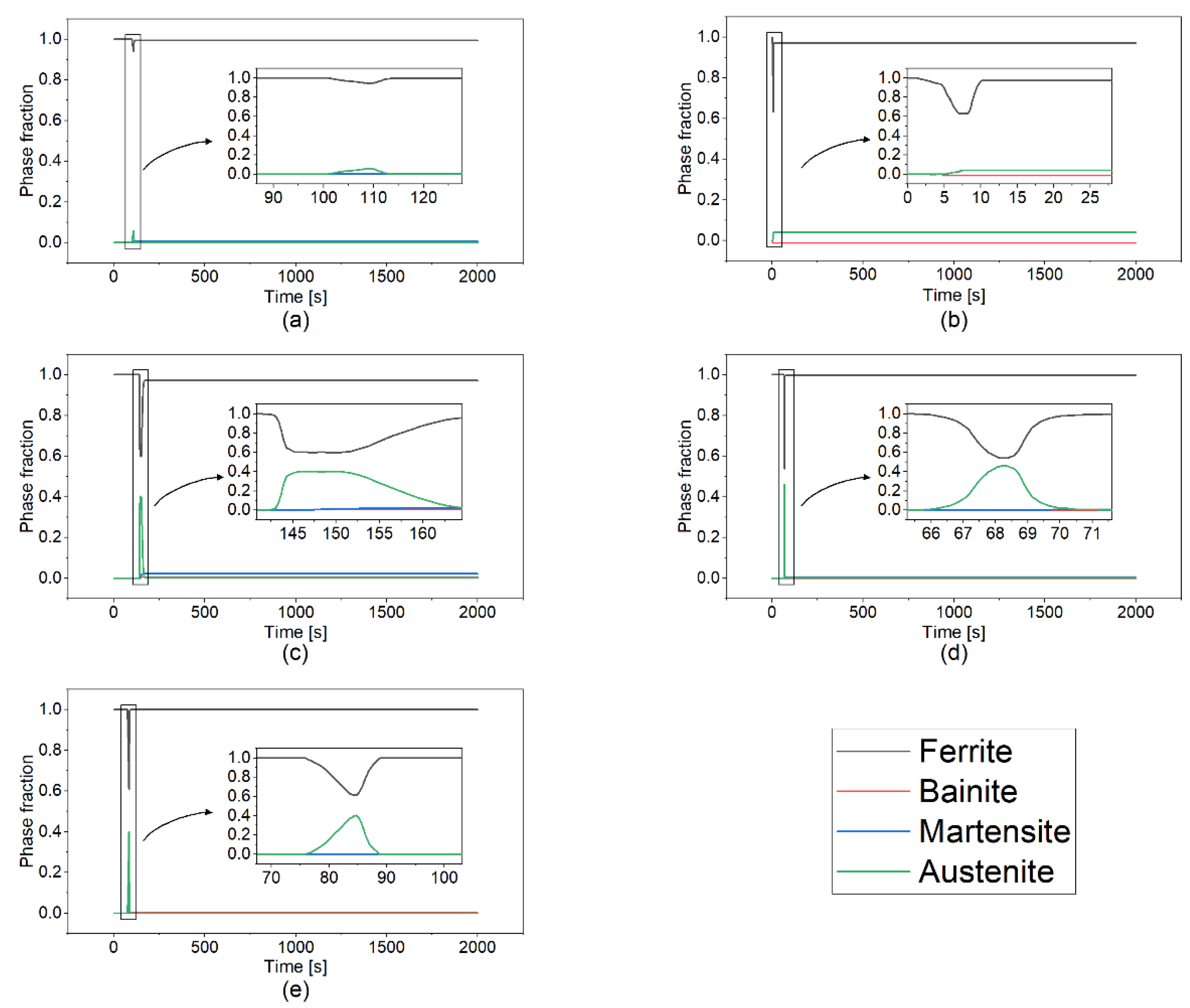 Materials 14 07871 g008