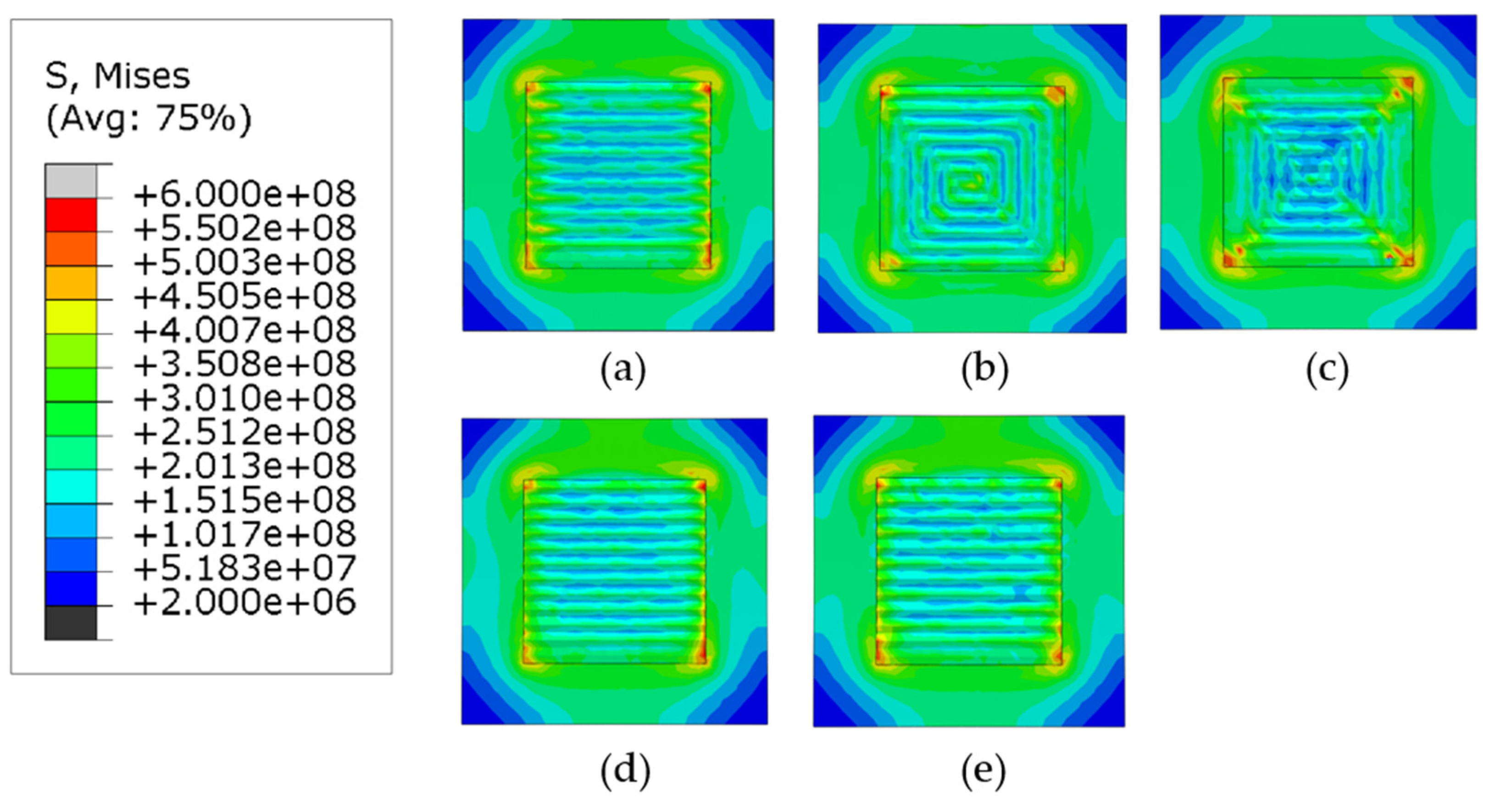Materials 14 07871 g010