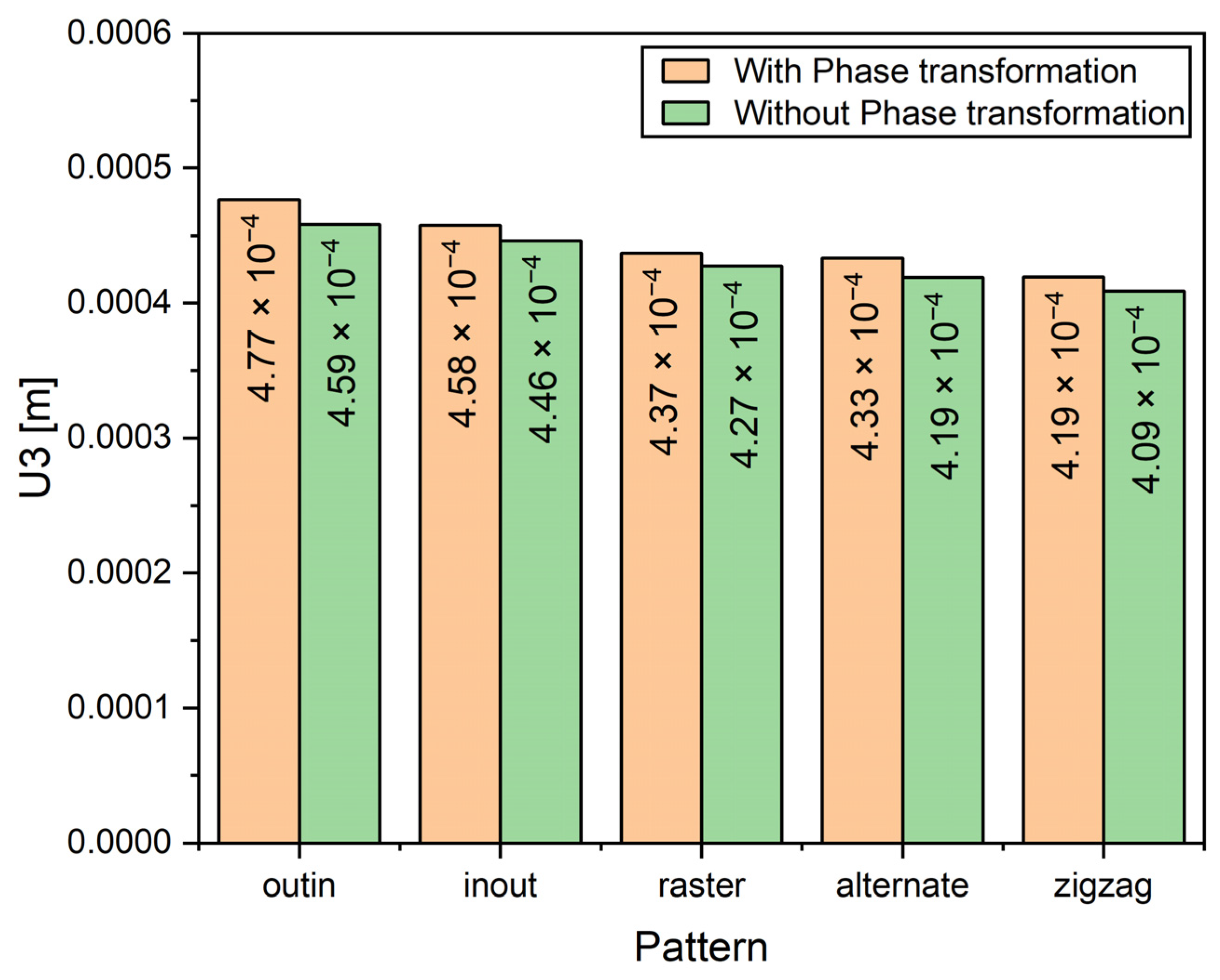 Materials 14 07871 g015