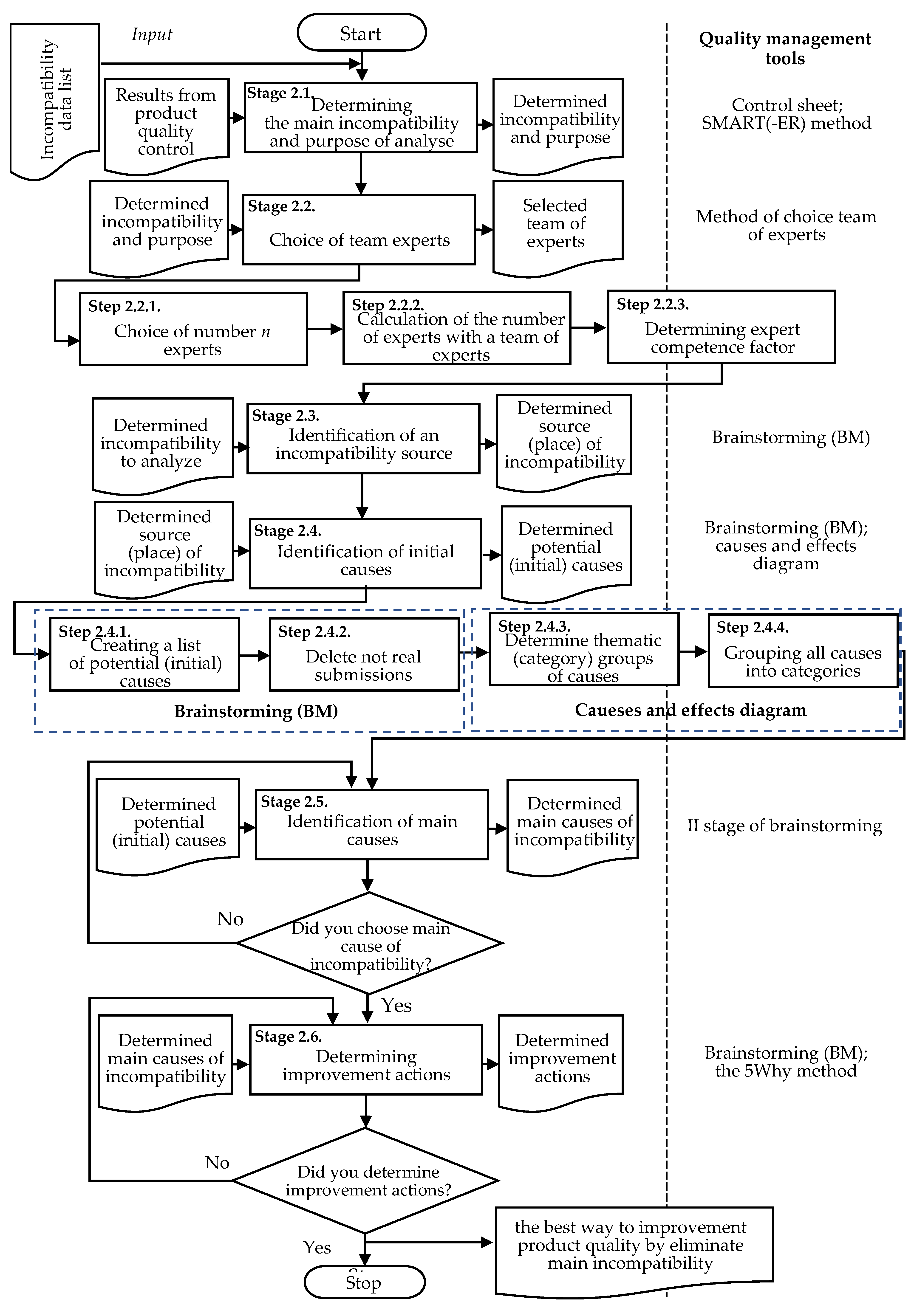 Materials 14 07872 g002 Materials 14 07872 g002