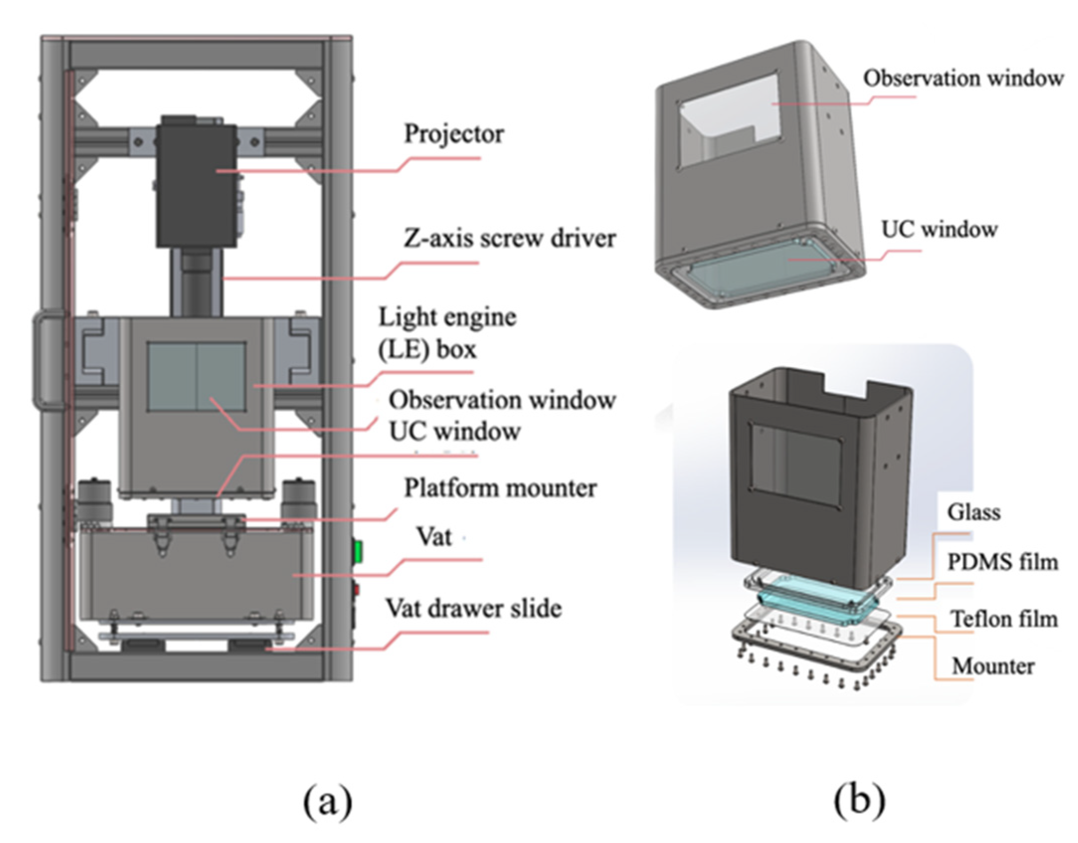 Materials 14 07873 g002 550