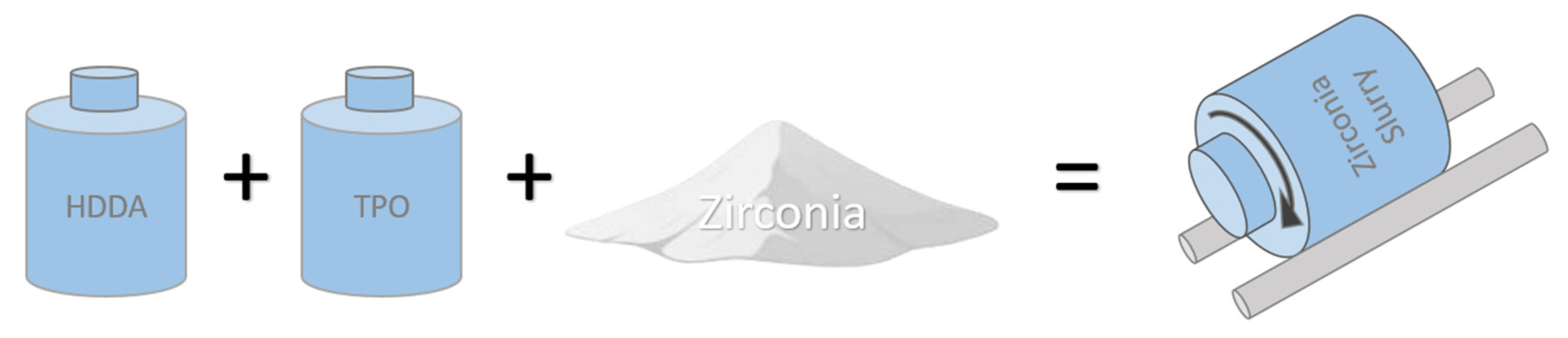 Materials 14 07873 g003 550