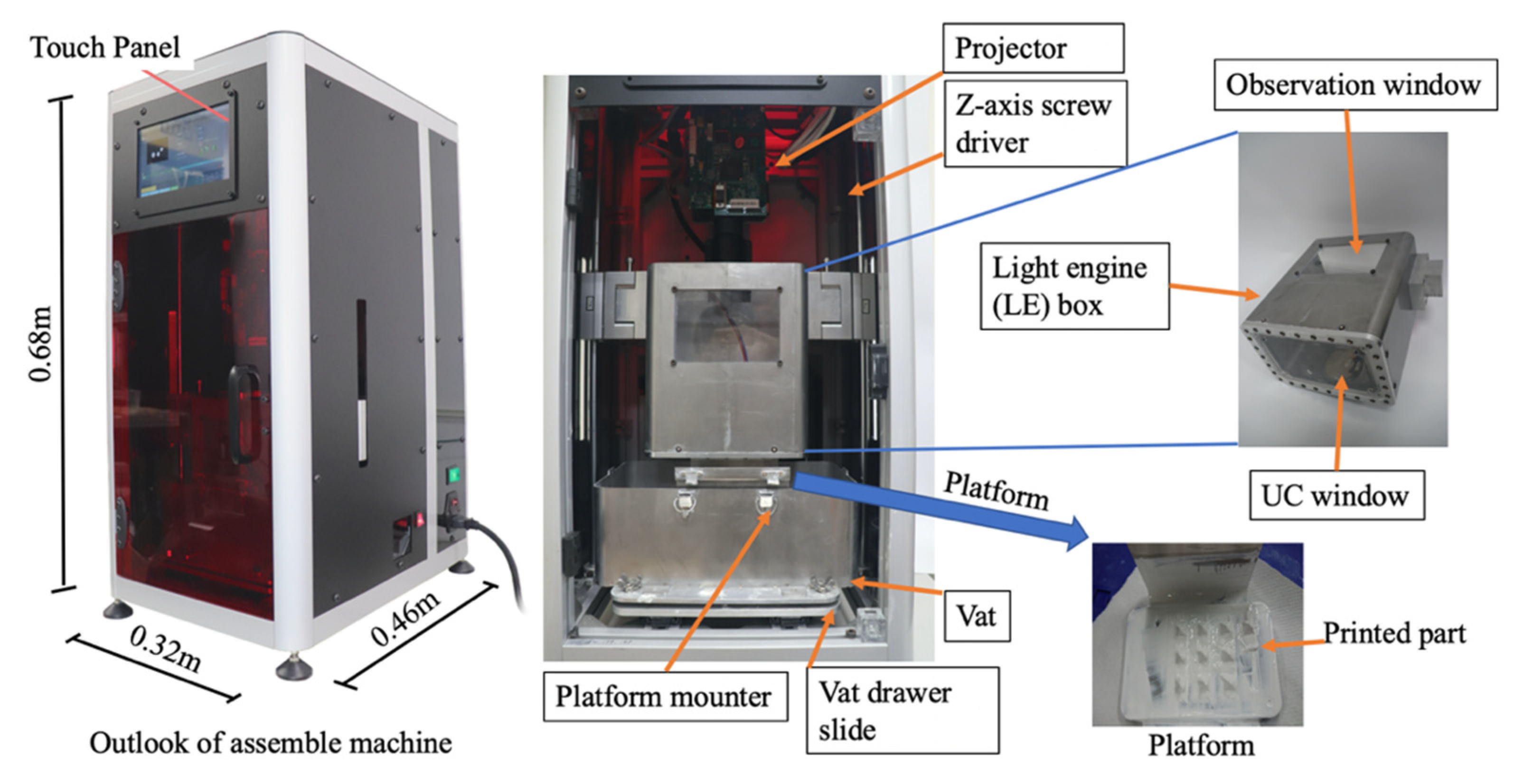 Materials 14 07873 g006 550