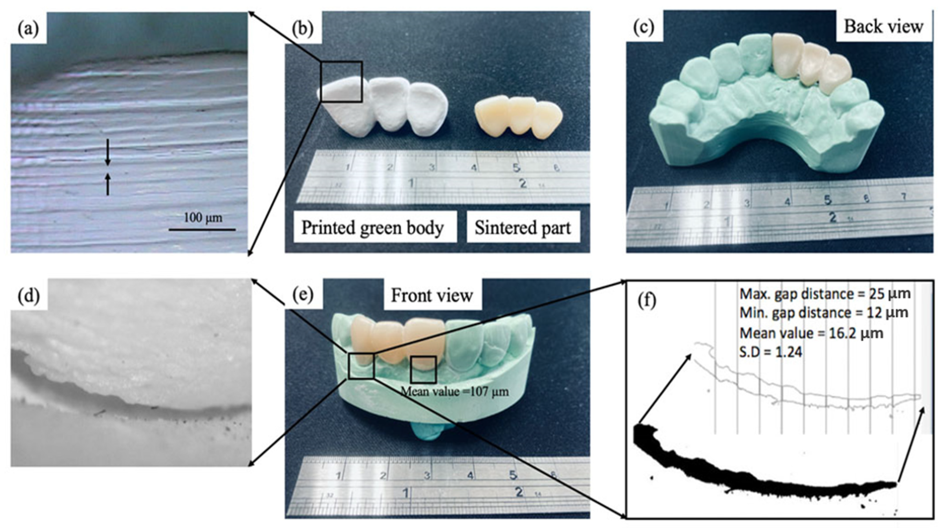 Materials 14 07873 g013 550