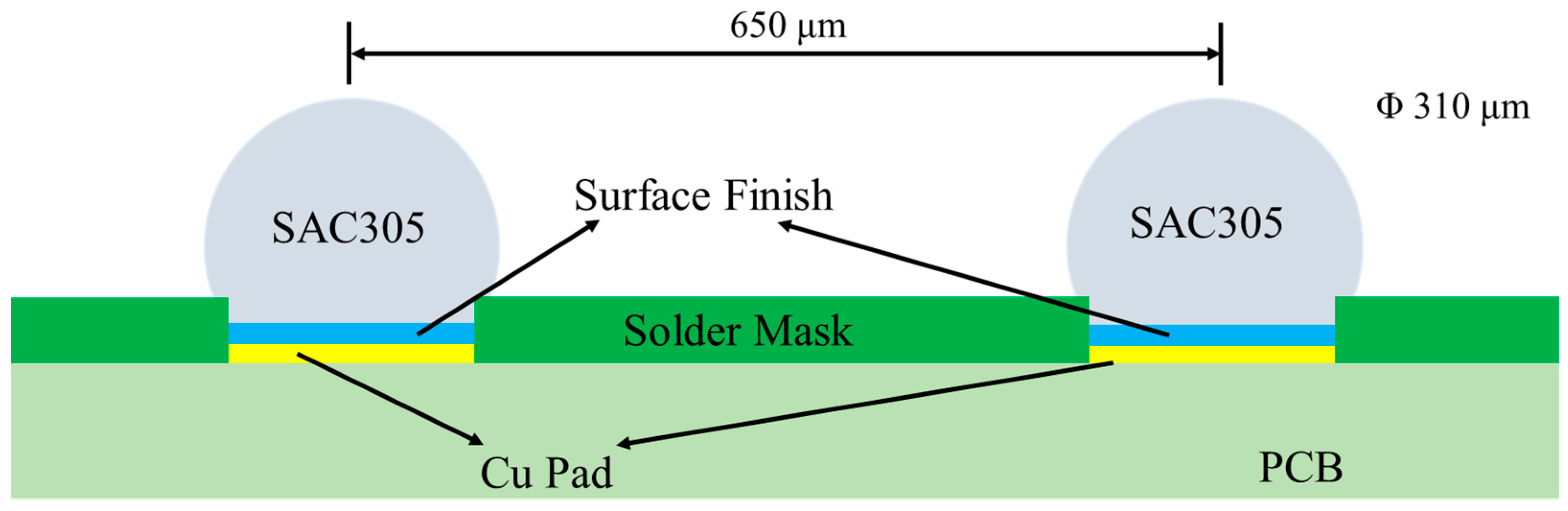 Materials 14 07874 g002 Materials 14 07874 g002