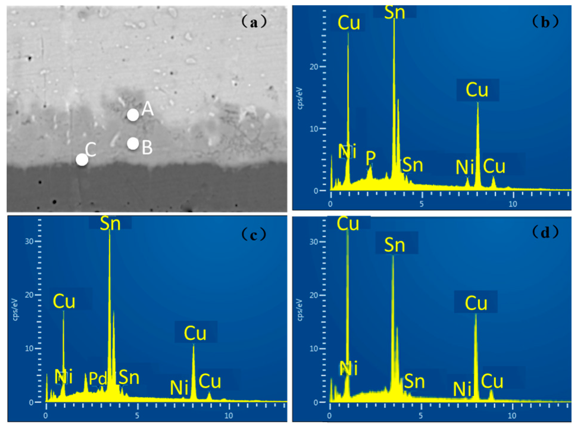 Materials 14 07874 g006 Materials 14 07874 g006