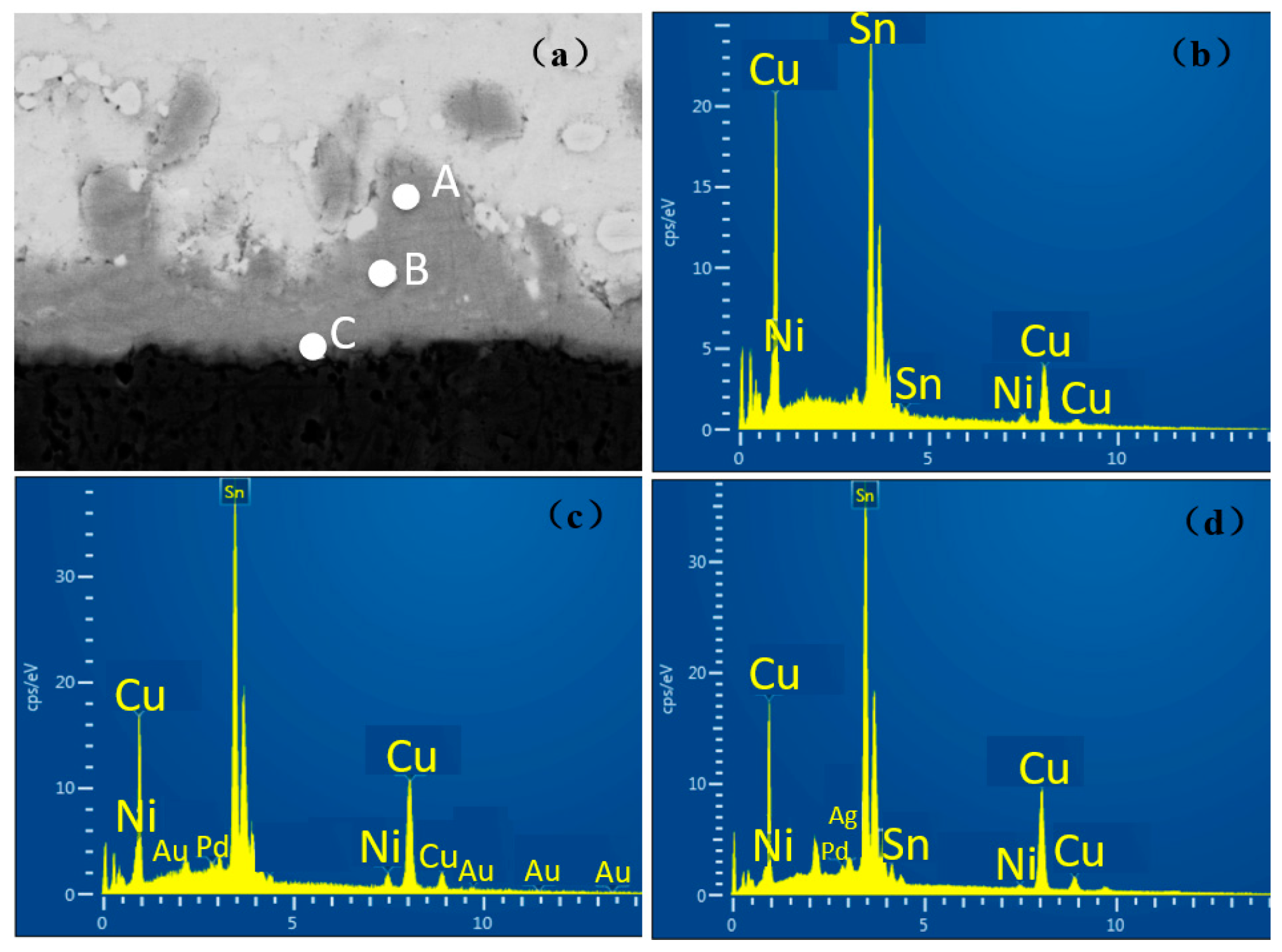 Materials 14 07874 g007 Materials 14 07874 g007