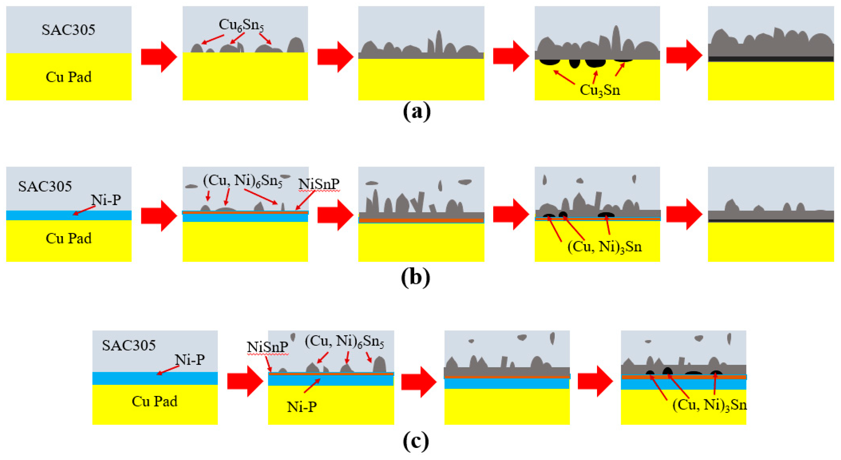 Materials 14 07874 g011 Materials 14 07874 g011