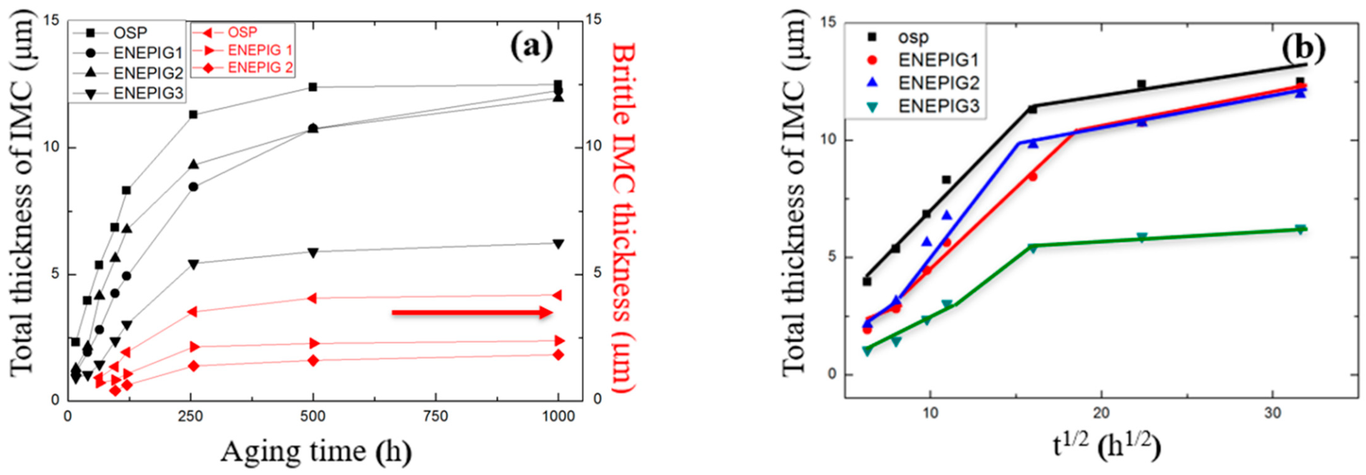 Materials 14 07874 g012 Materials 14 07874 g012