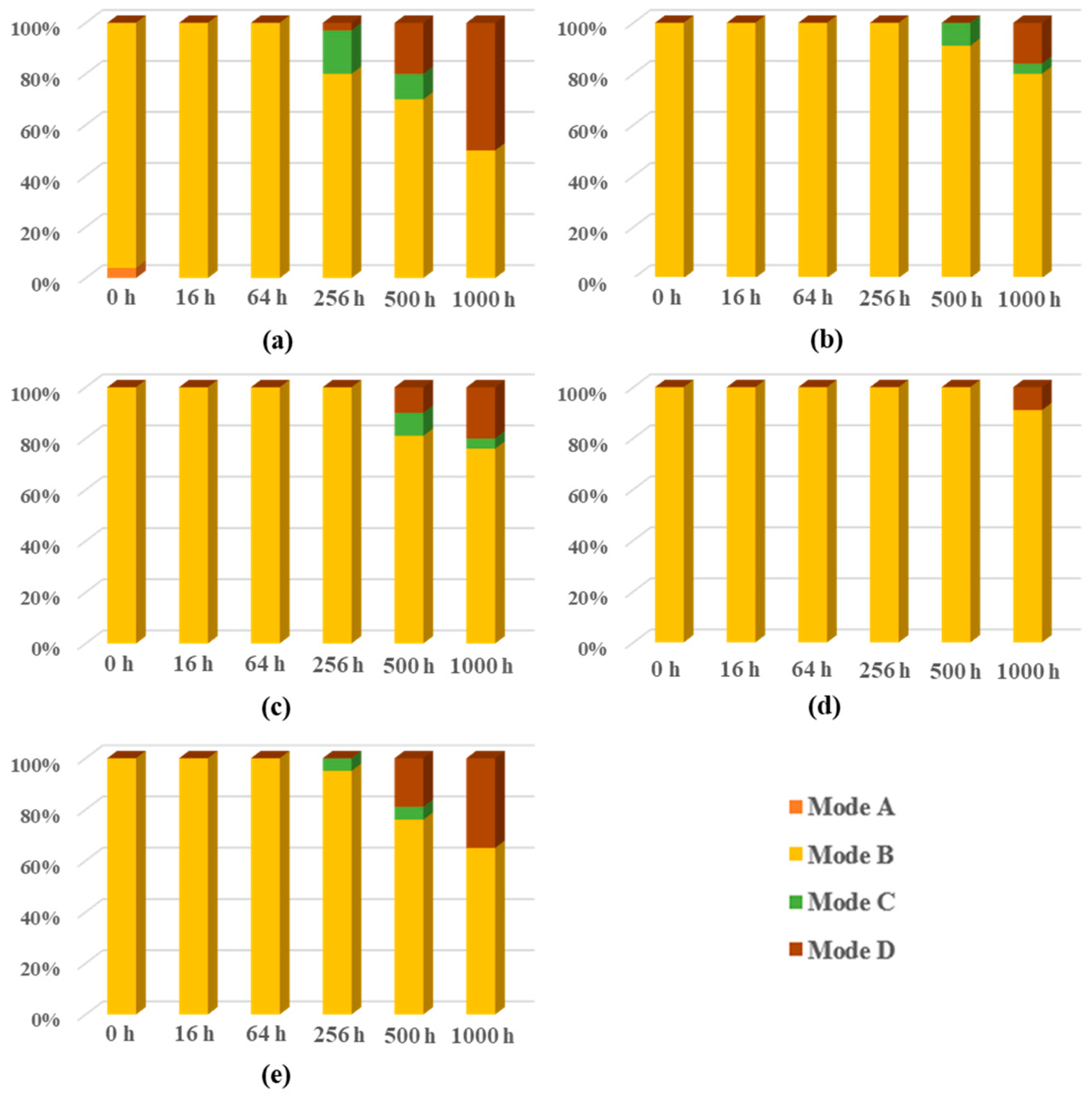 Materials 14 07874 g014 Materials 14 07874 g014