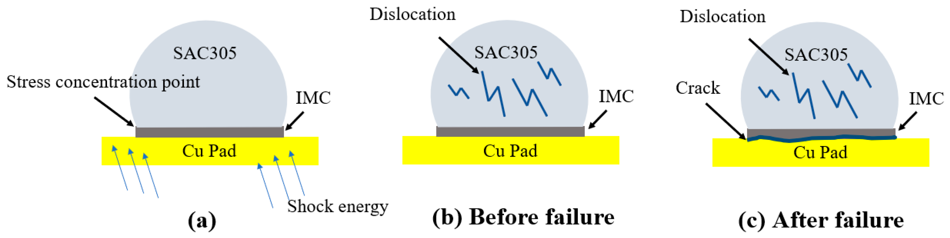 Materials 14 07874 g018 Materials 14 07874 g018