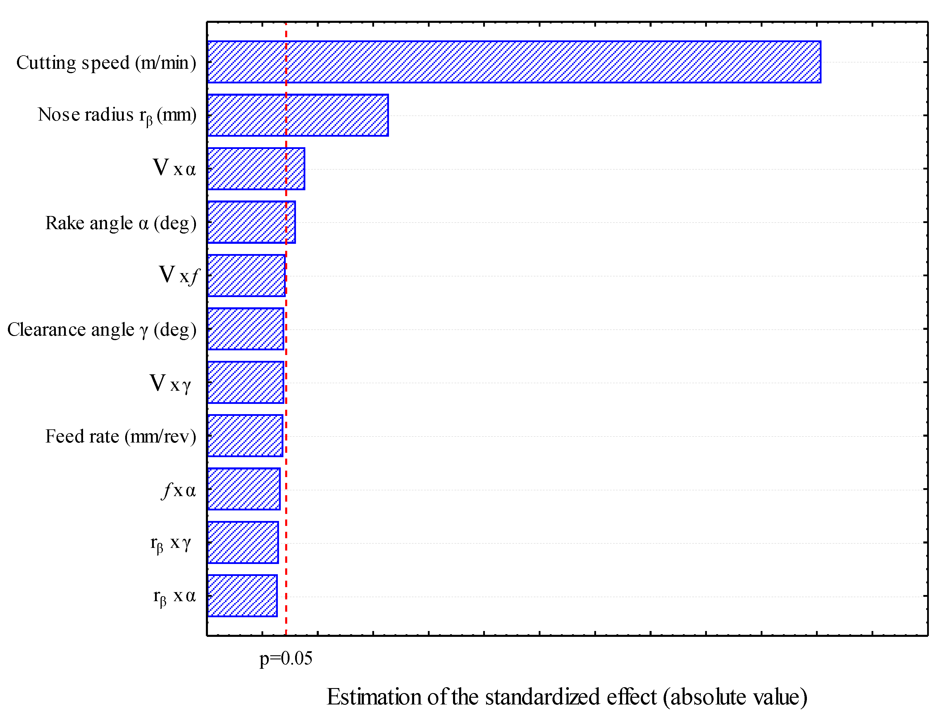 Materials 14 07876 g005 Materials 14 07876 g005