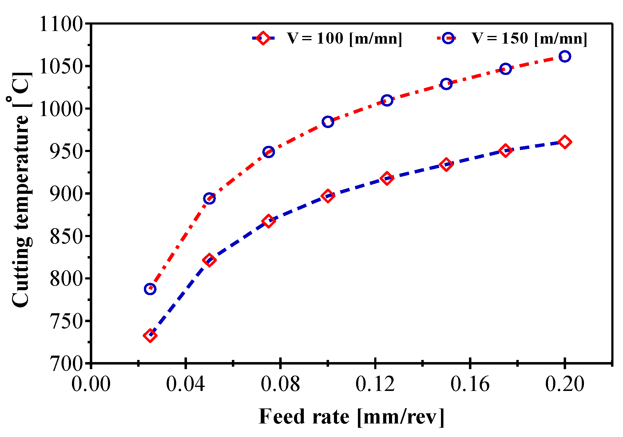 Materials 14 07876 g008 Materials 14 07876 g008