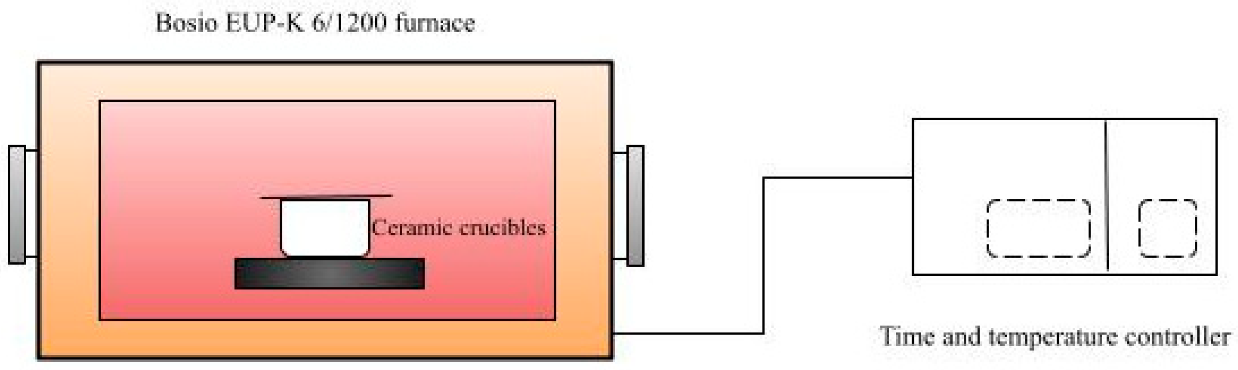 Materials 14 07877 g001