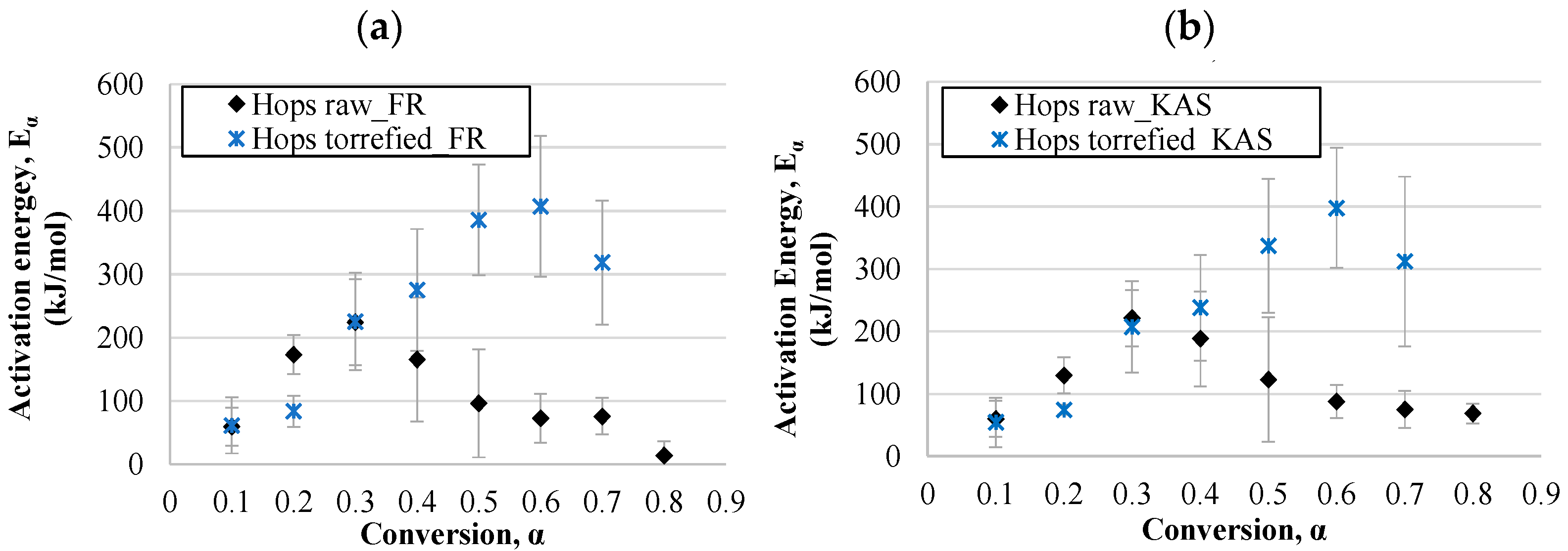 Materials 14 07877 g010