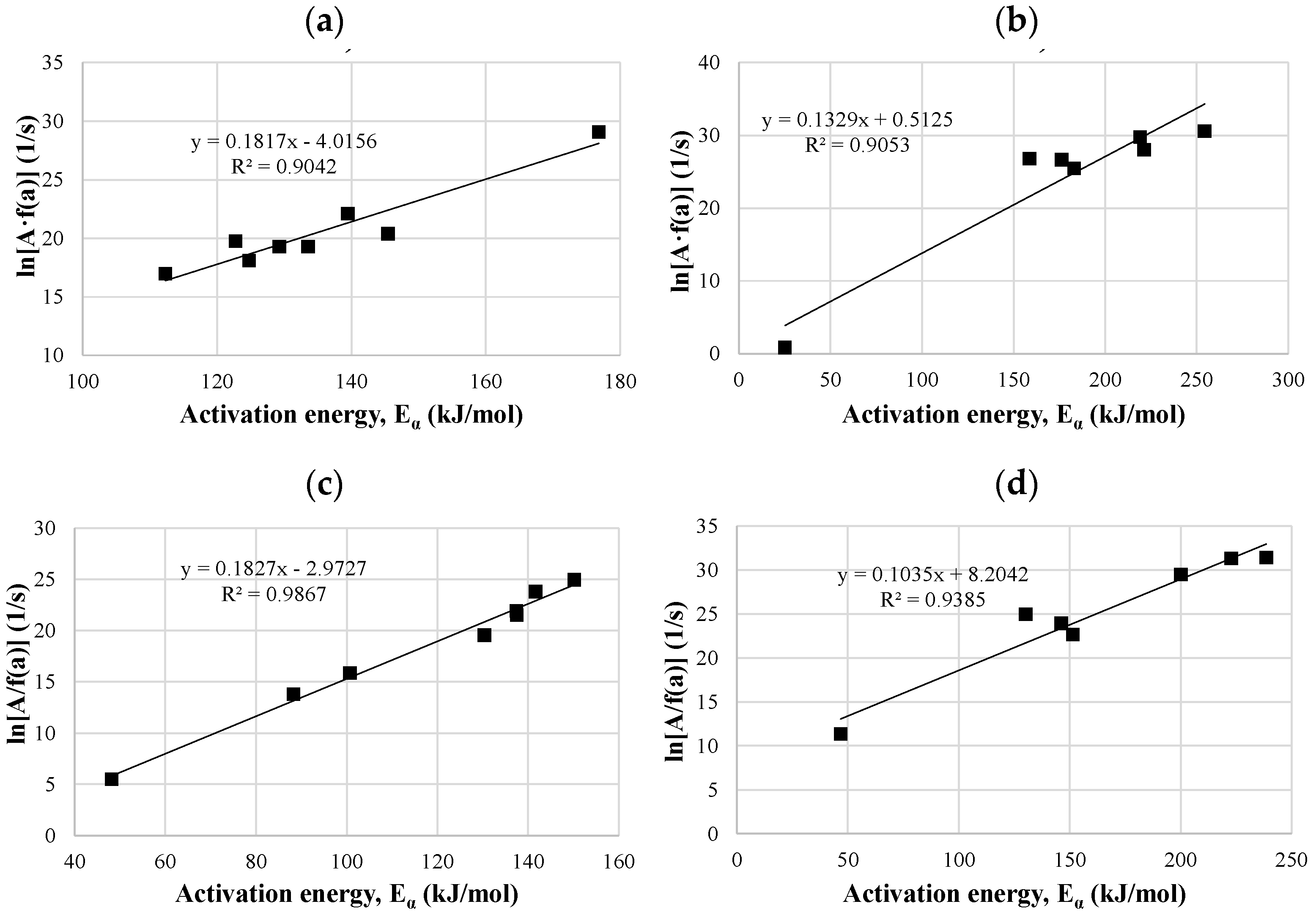 Materials 14 07877 g011