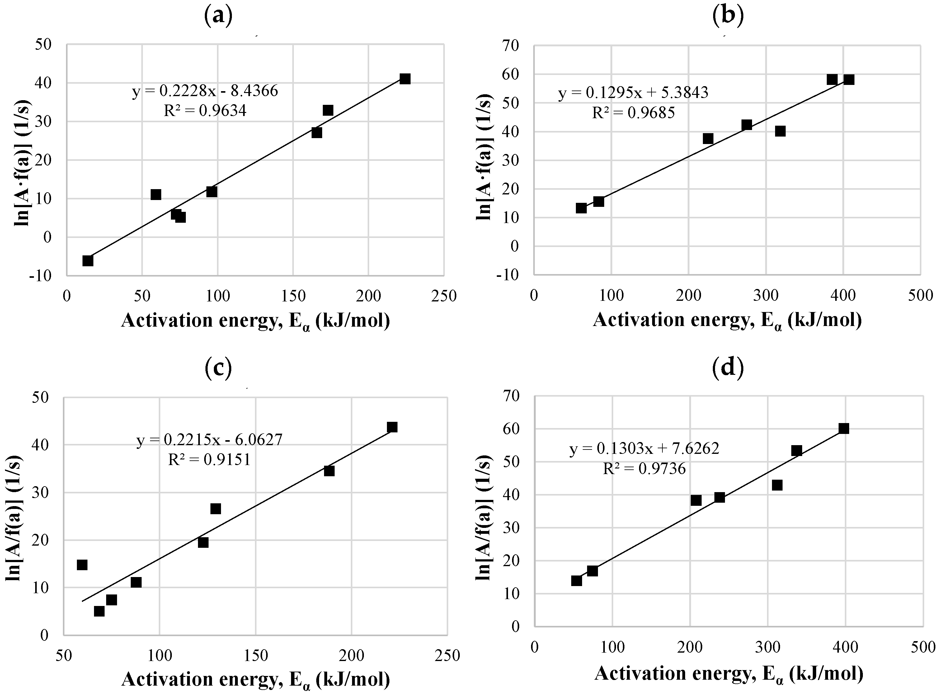 Materials 14 07877 g012