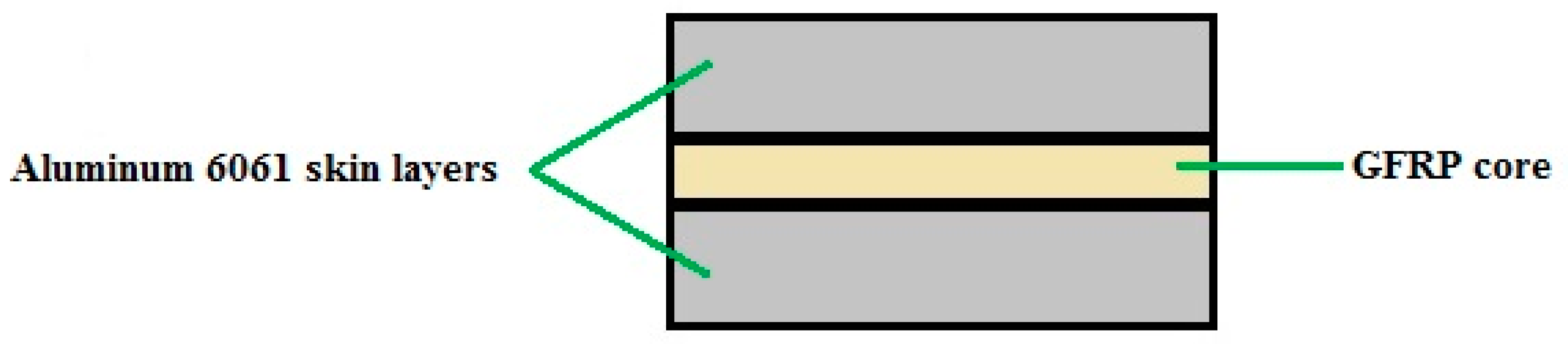 Materials 14 07881 g001 550