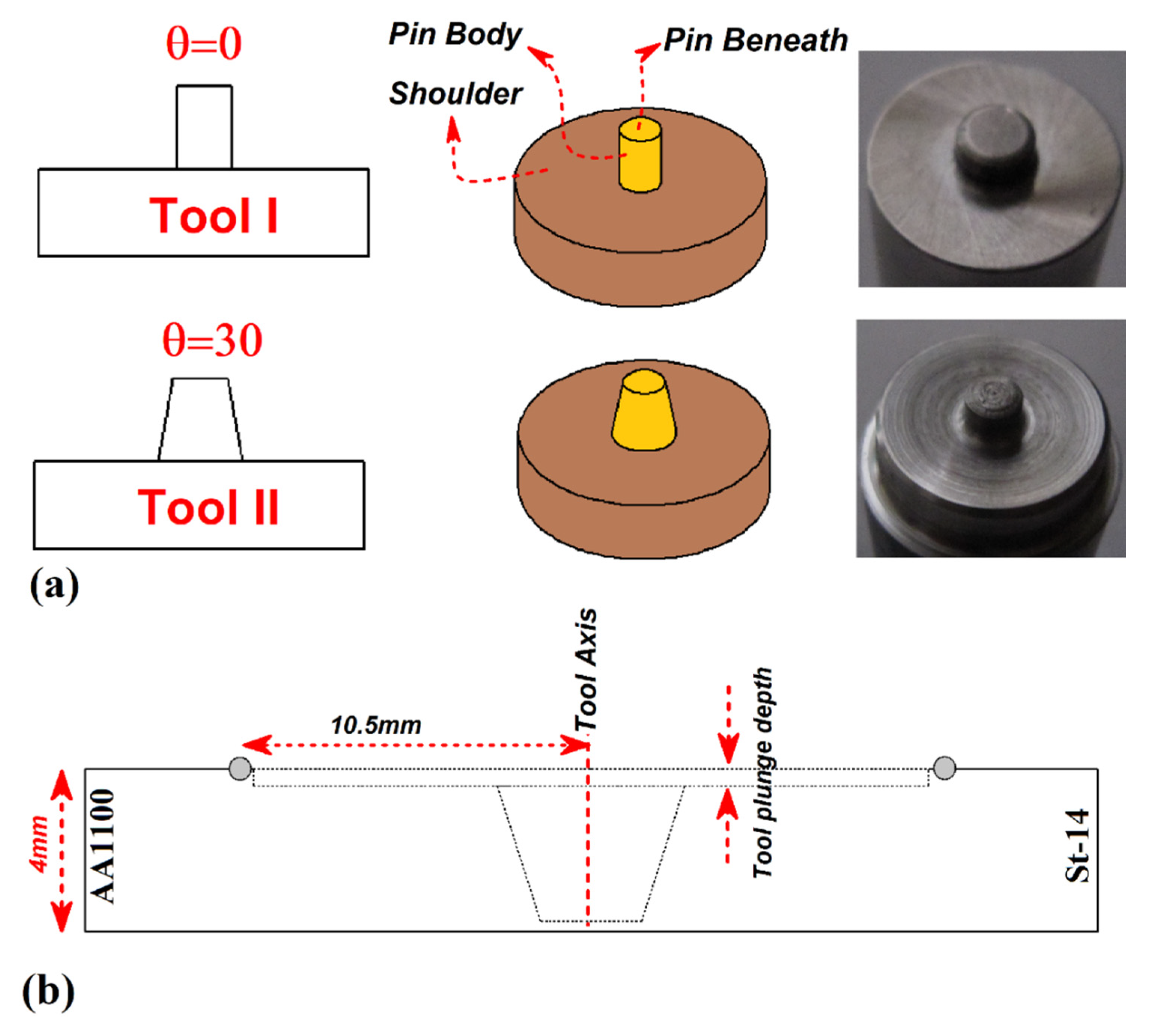Materials 14 07883 g001