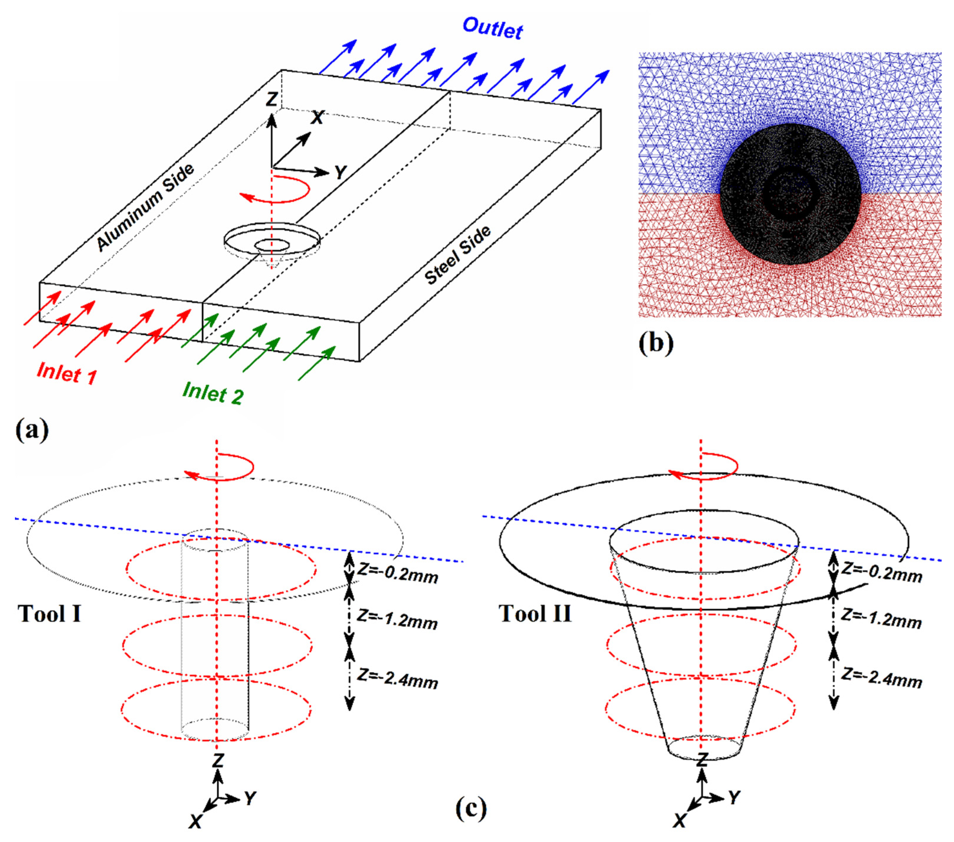 Materials 14 07883 g002