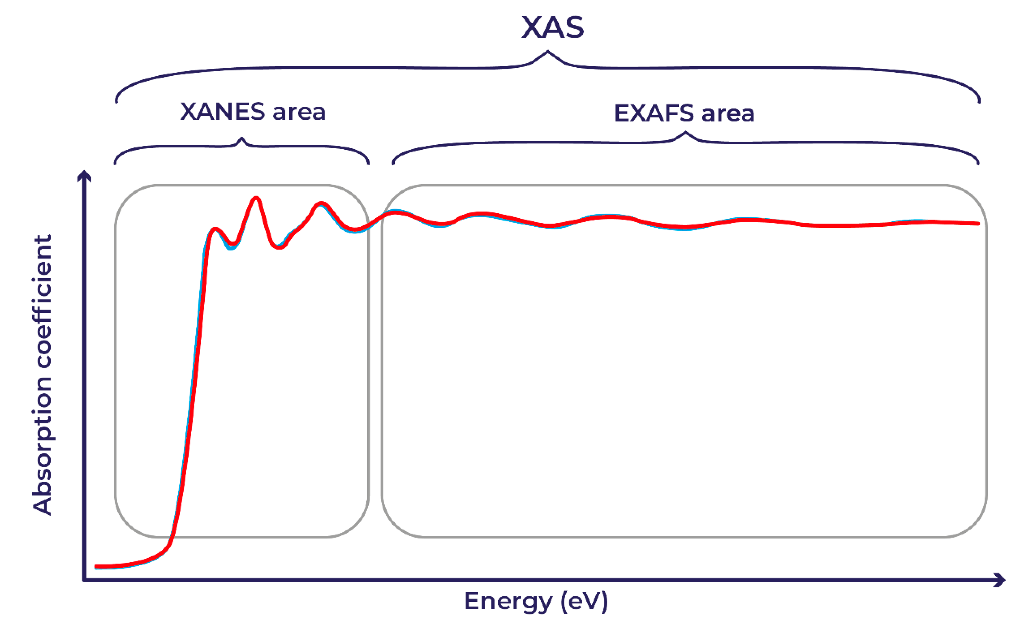 Materials 14 07884 g001