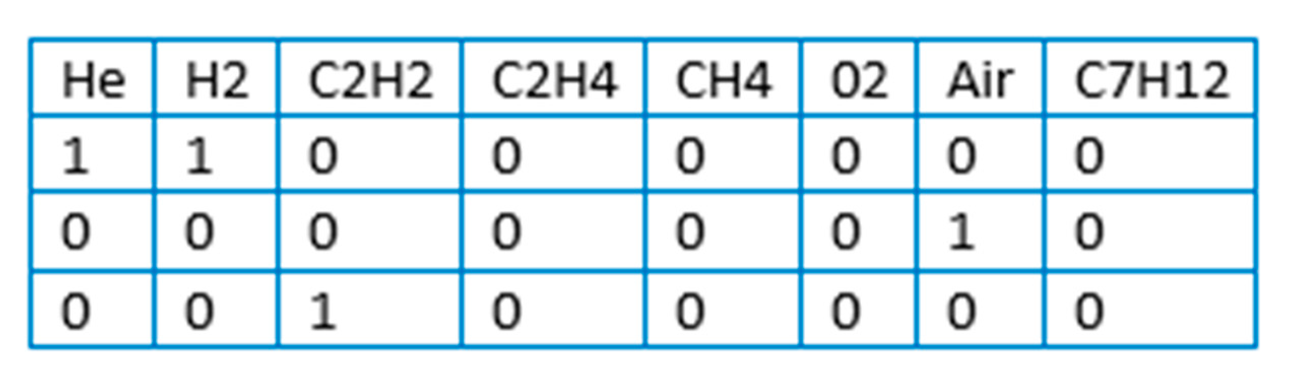 Materials 14 07884 g005
