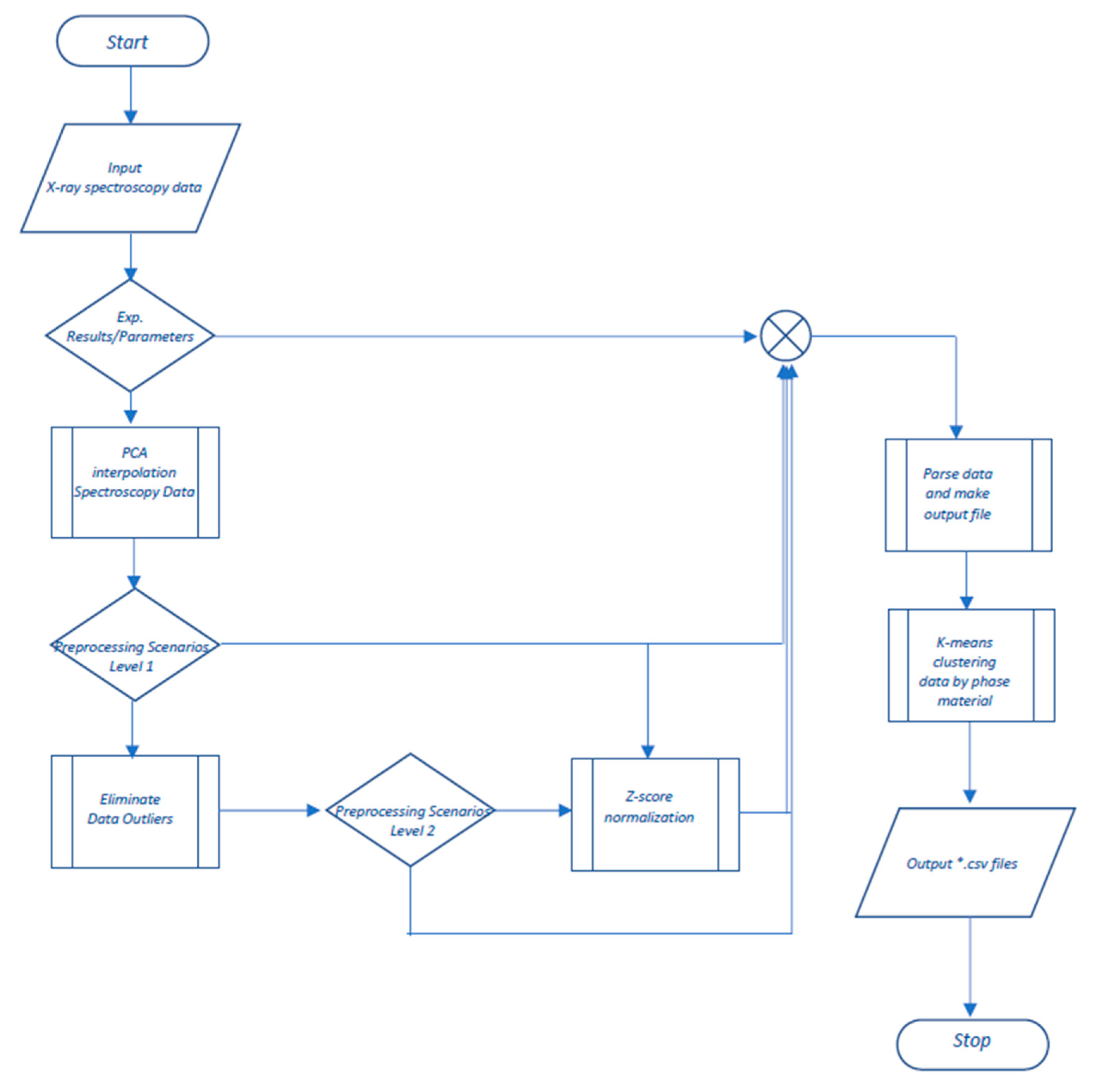 Materials 14 07884 g007