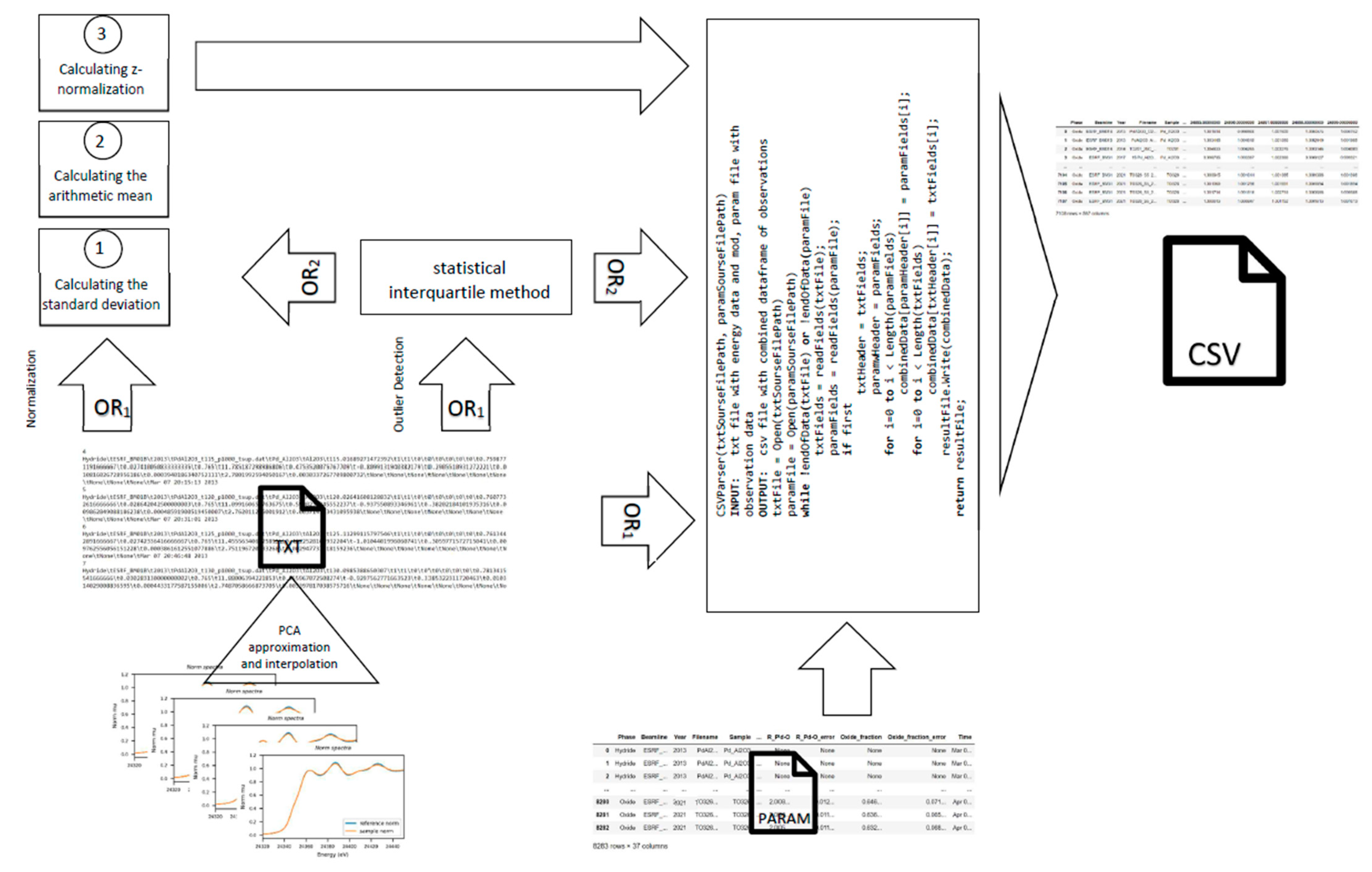 Materials 14 07884 g008