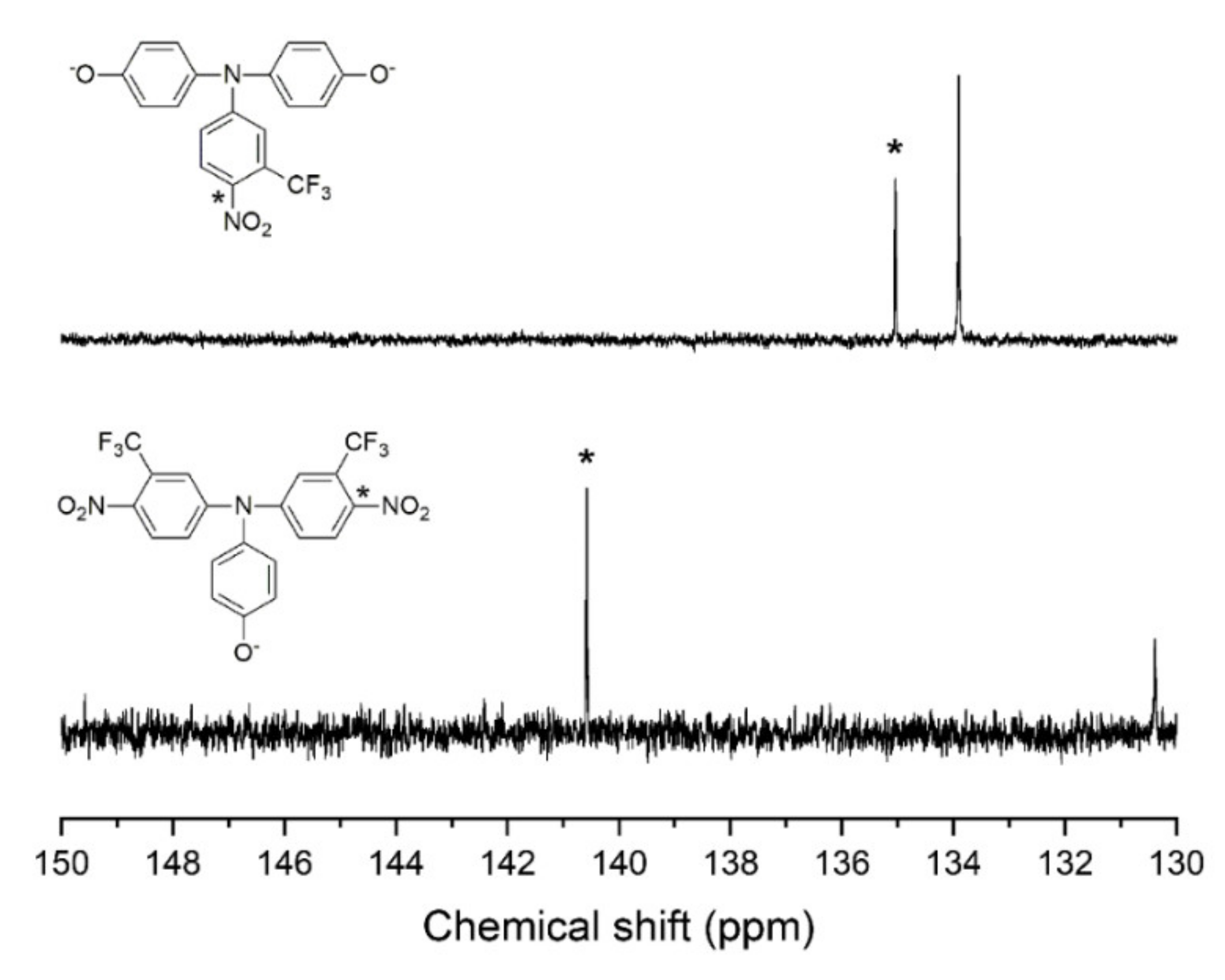 Materials 14 07885 g002