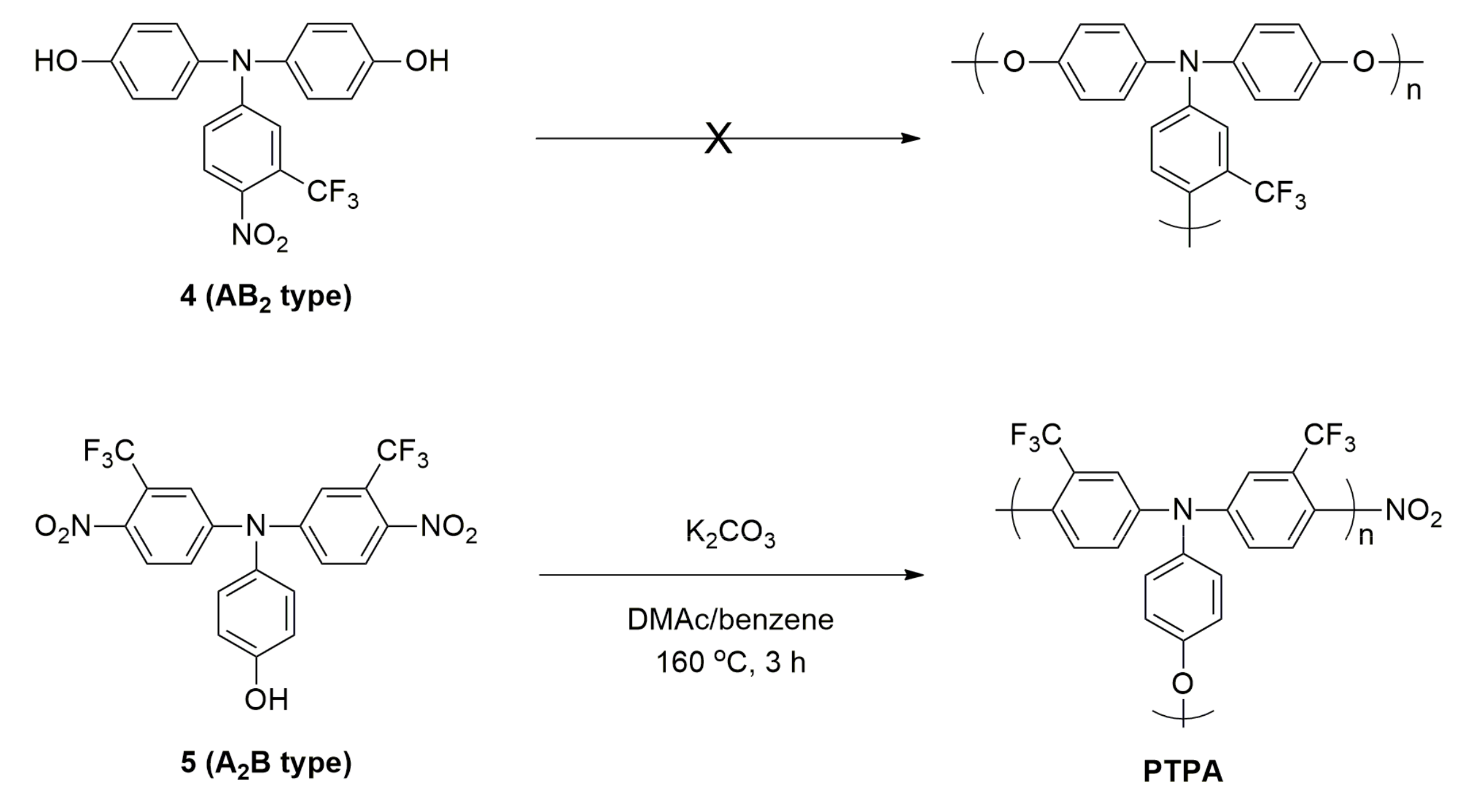 Materials 14 07885 sch002