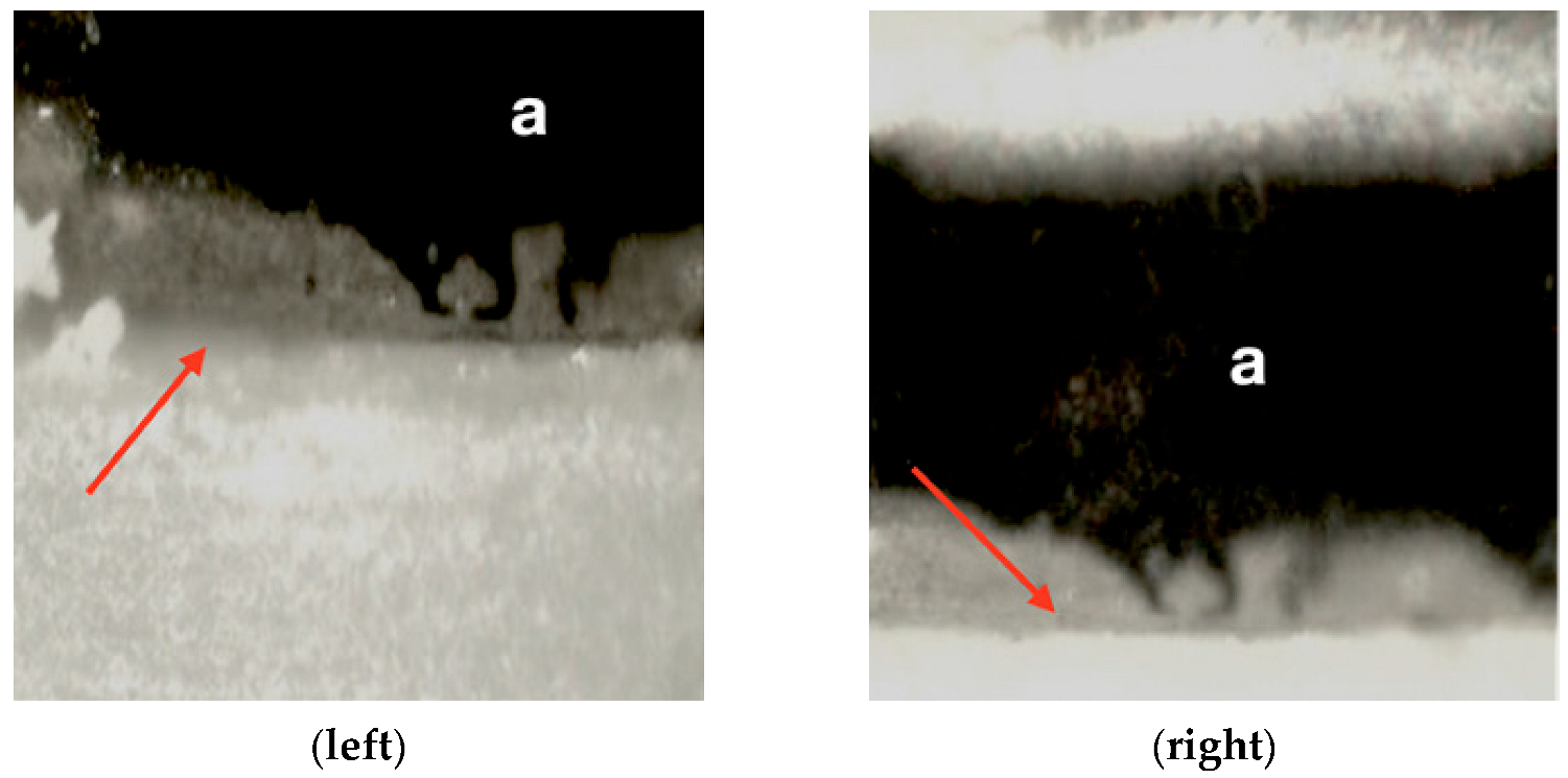 Materials 14 07886 g006 550