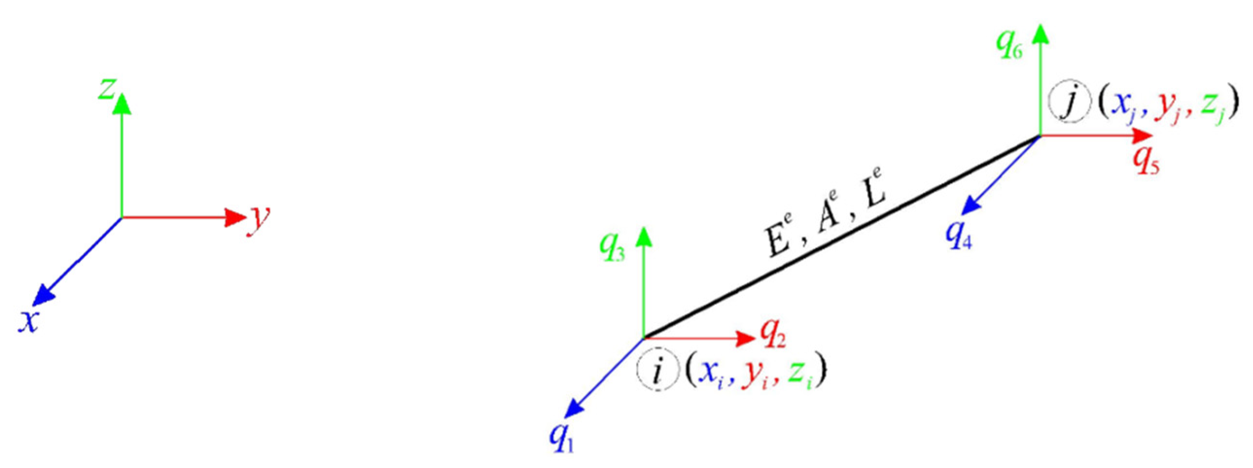 Materials 14 07888 g001