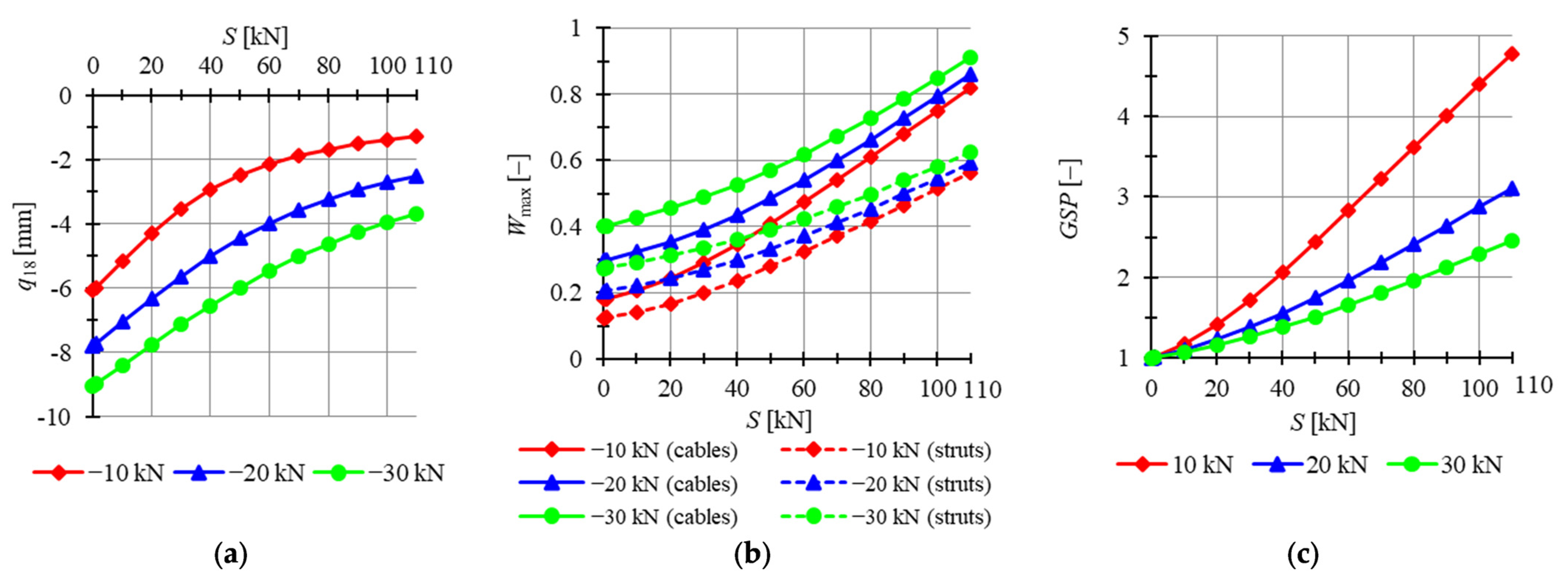 Materials 14 07888 g012