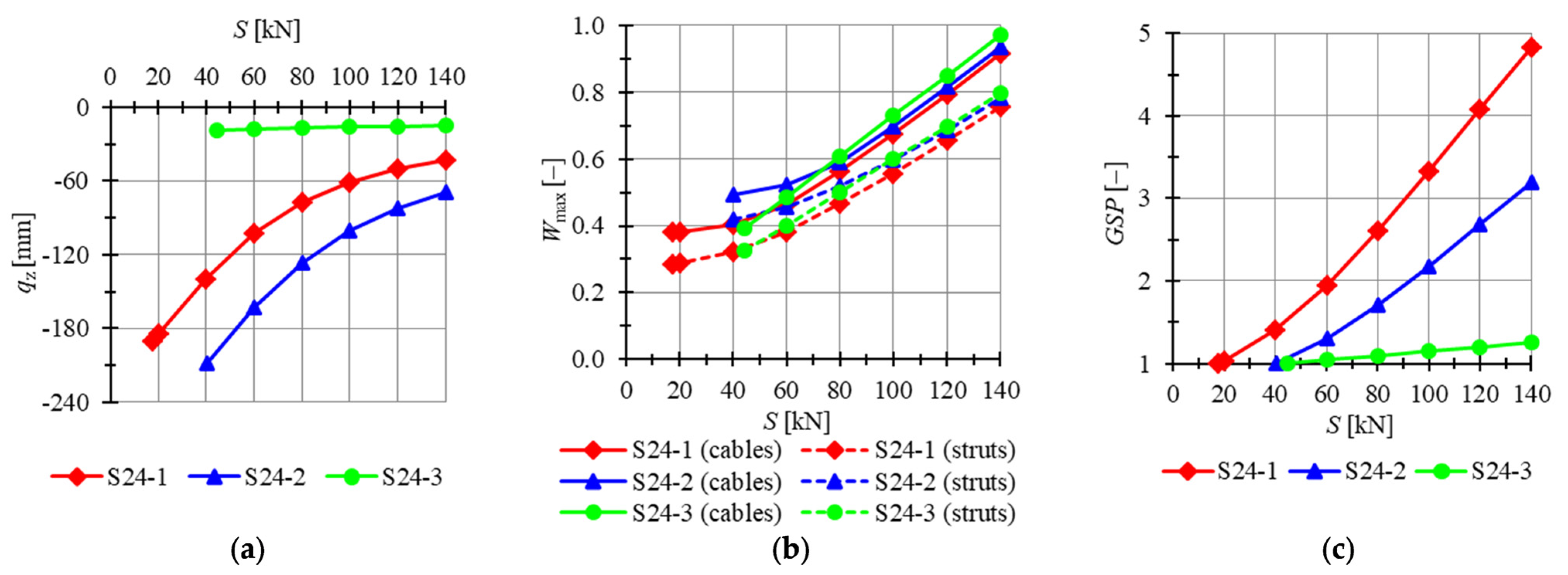 Materials 14 07888 g015