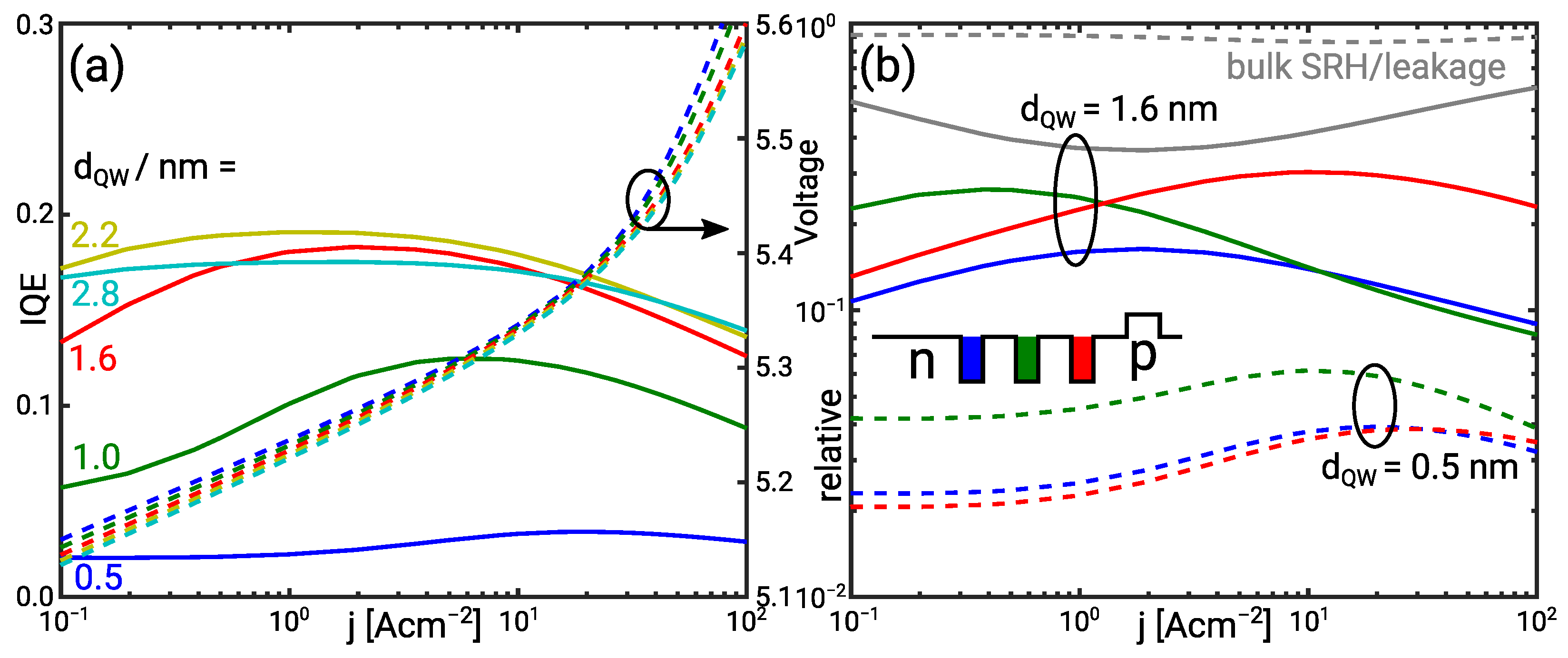 Materials 14 07890 g008 550