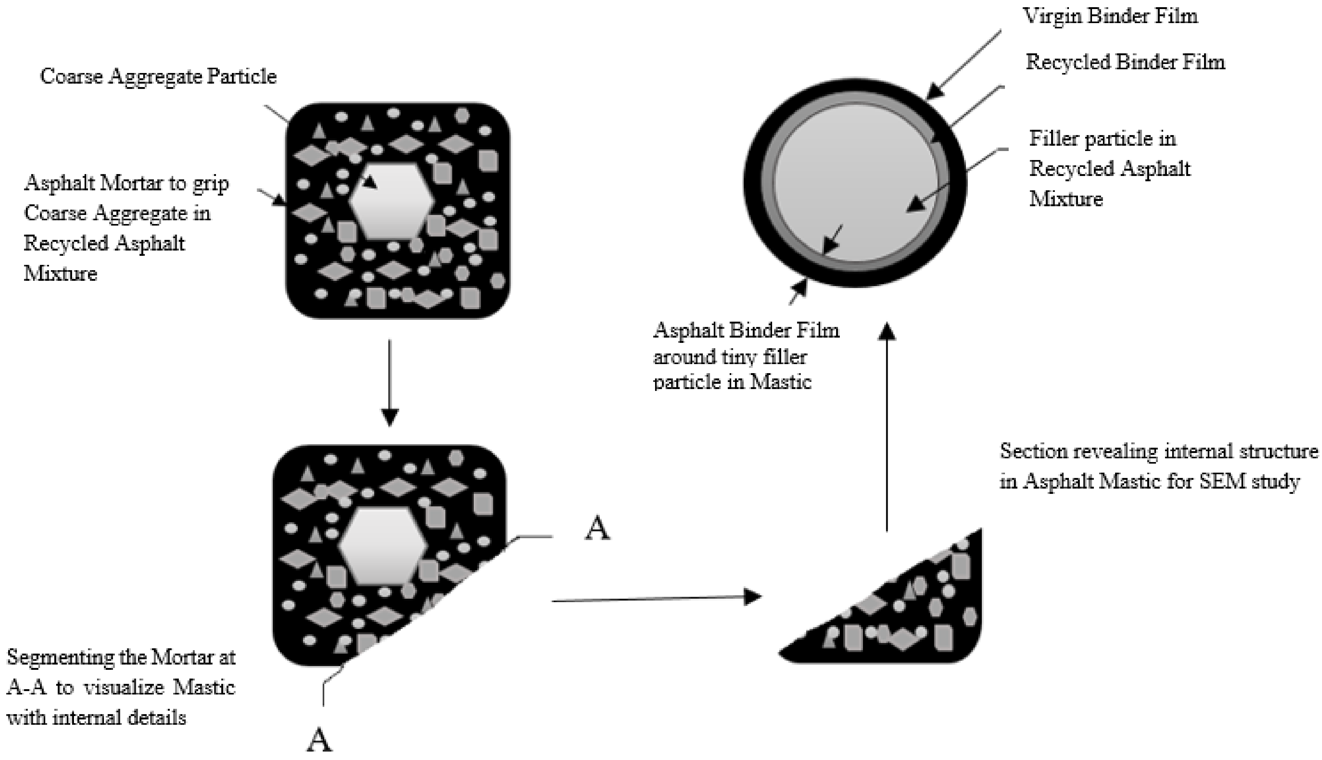 Materials 14 07891 g002