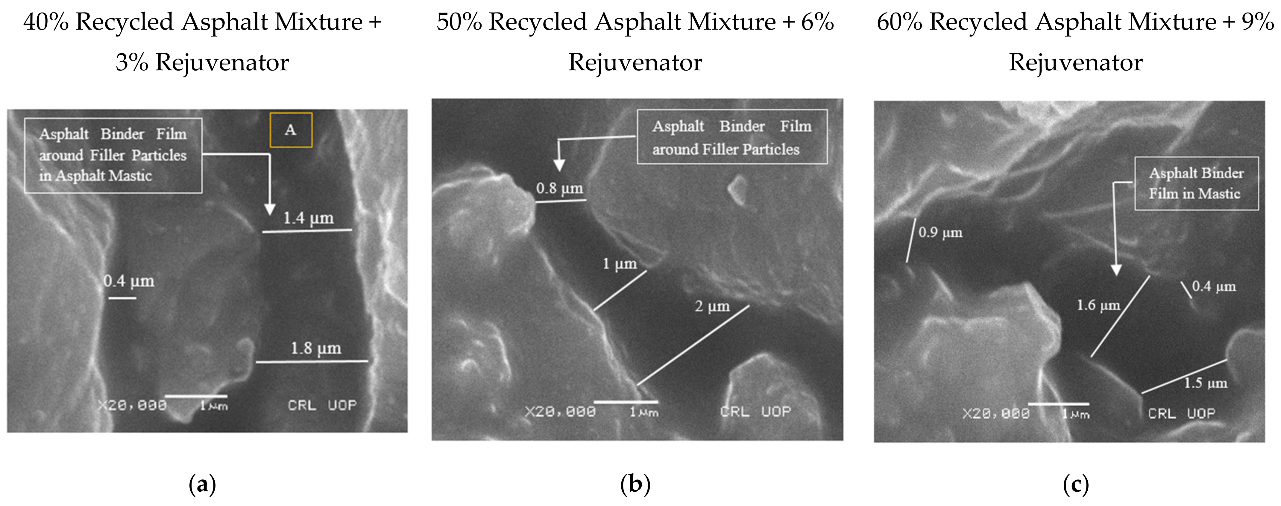 Materials 14 07891 g009