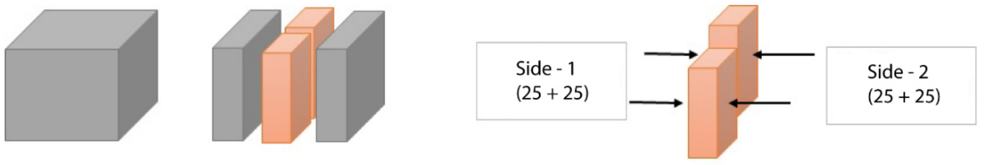 Materials 14 07892 g002