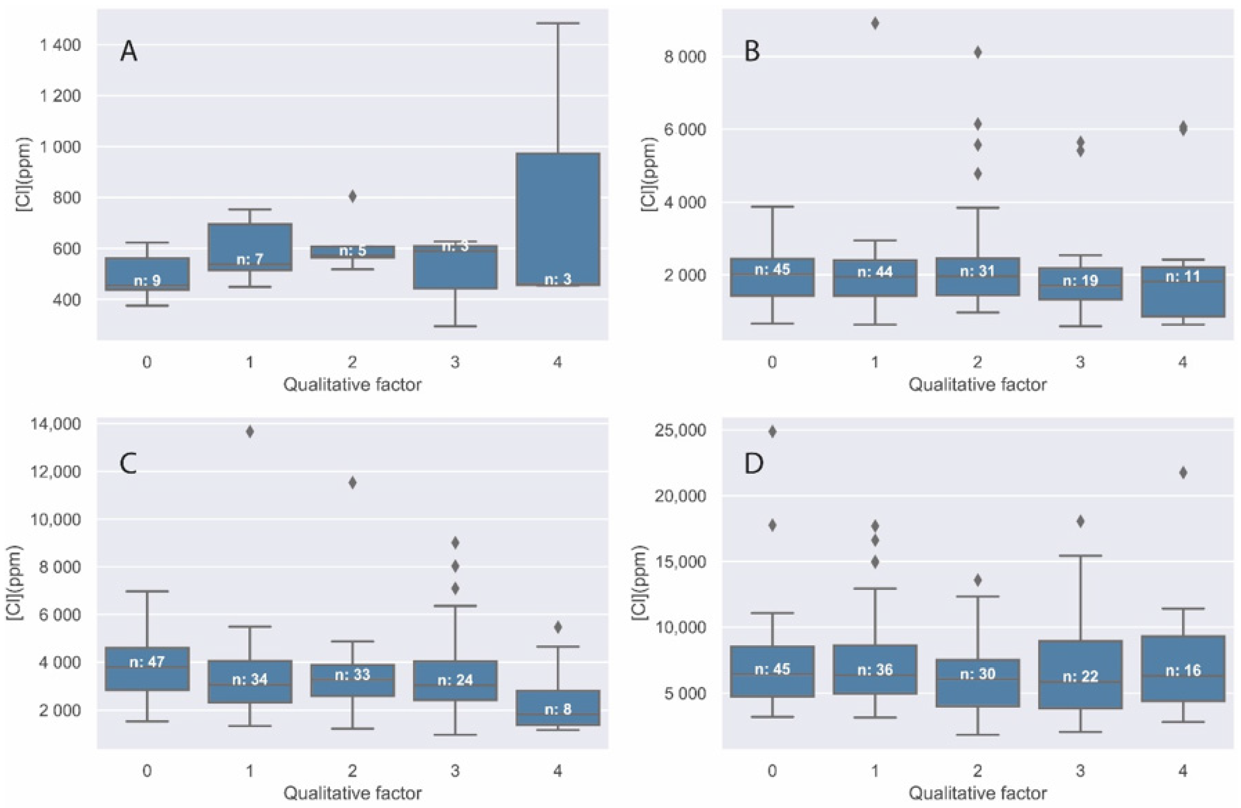 Materials 14 07892 g004